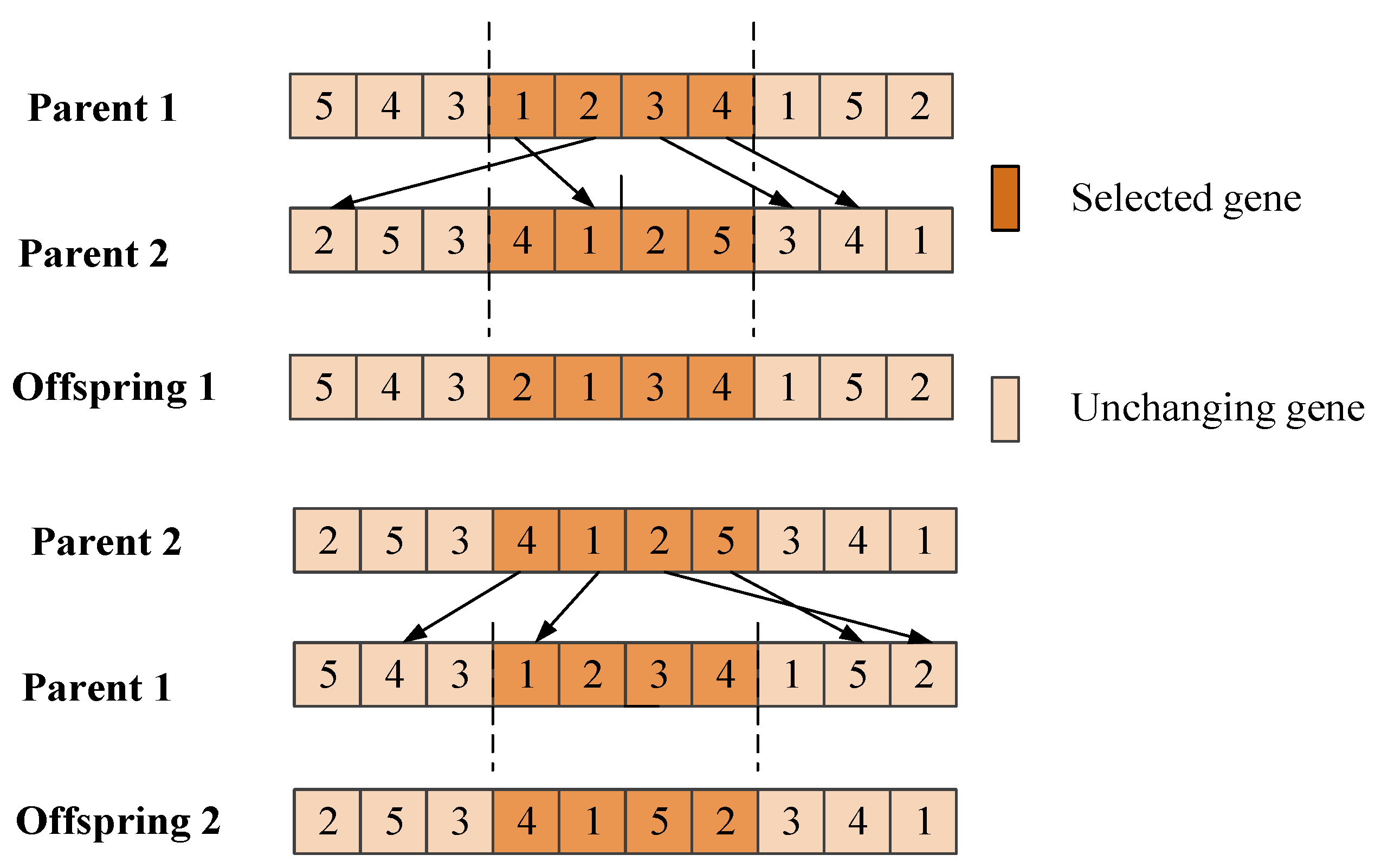 Mathematics 12 00683 g004