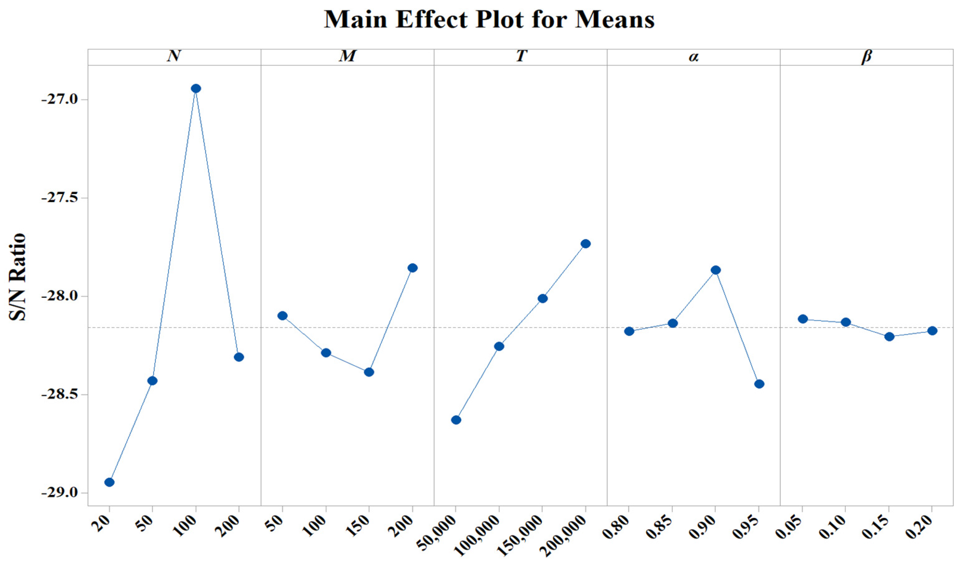 Mathematics 12 00683 g006