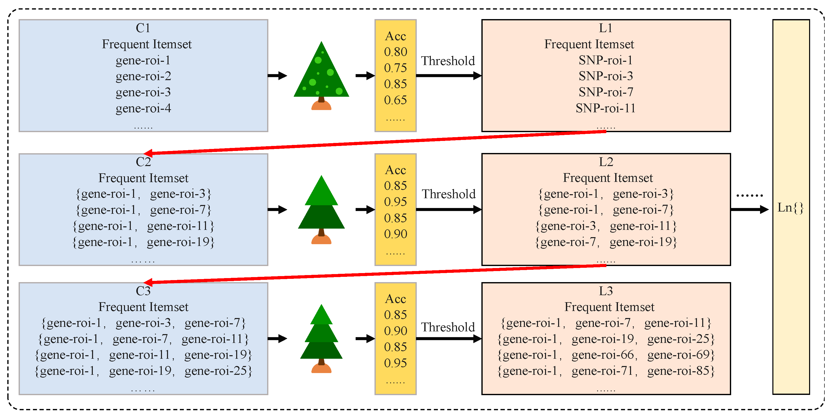 Mathematics 12 00684 g003