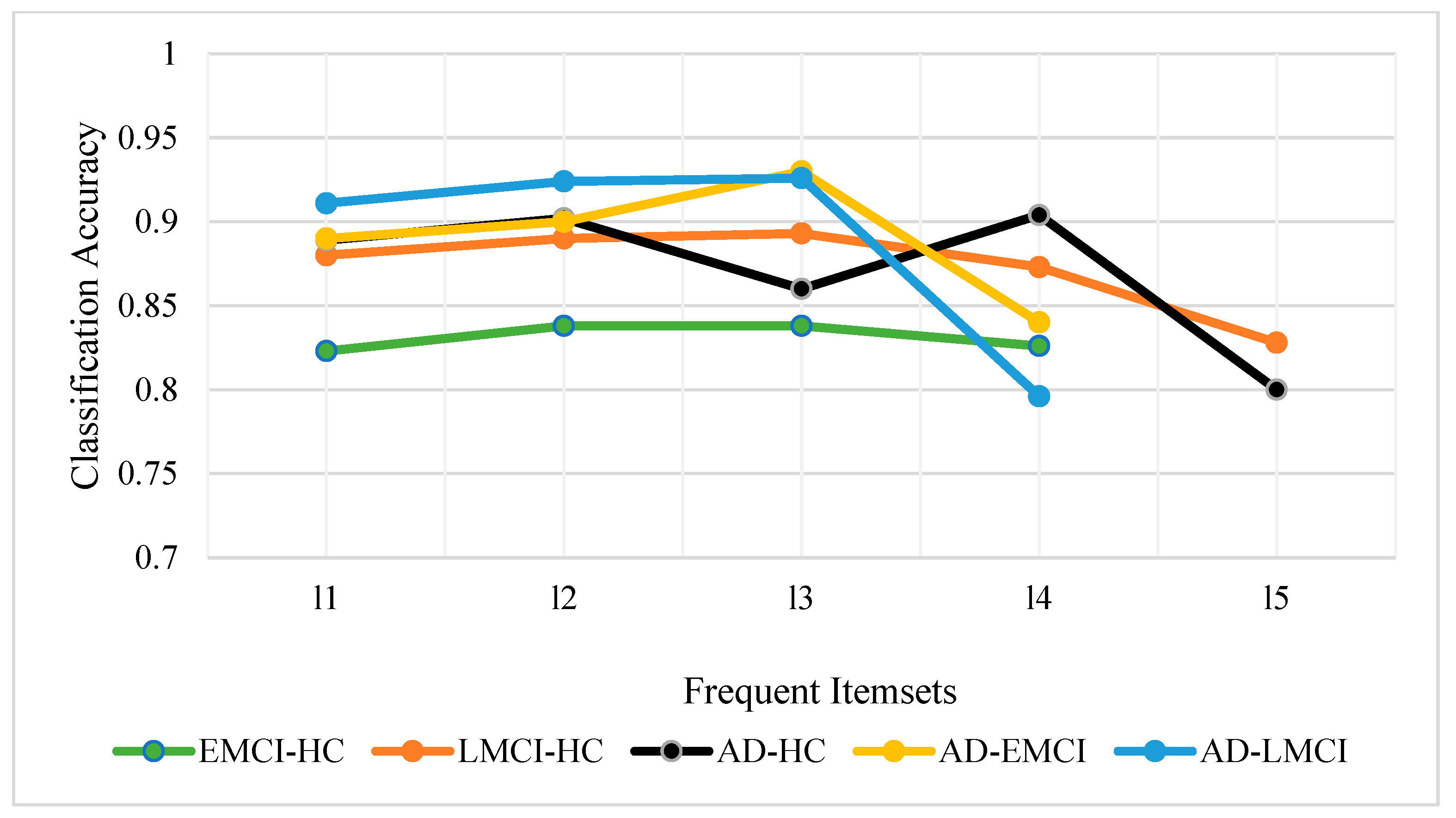 Mathematics 12 00684 g005