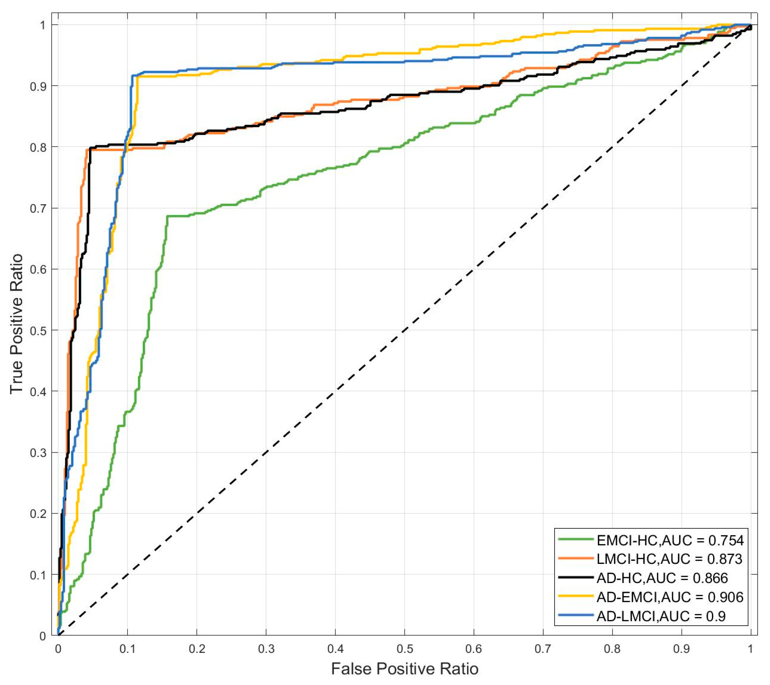 Mathematics 12 00684 g008