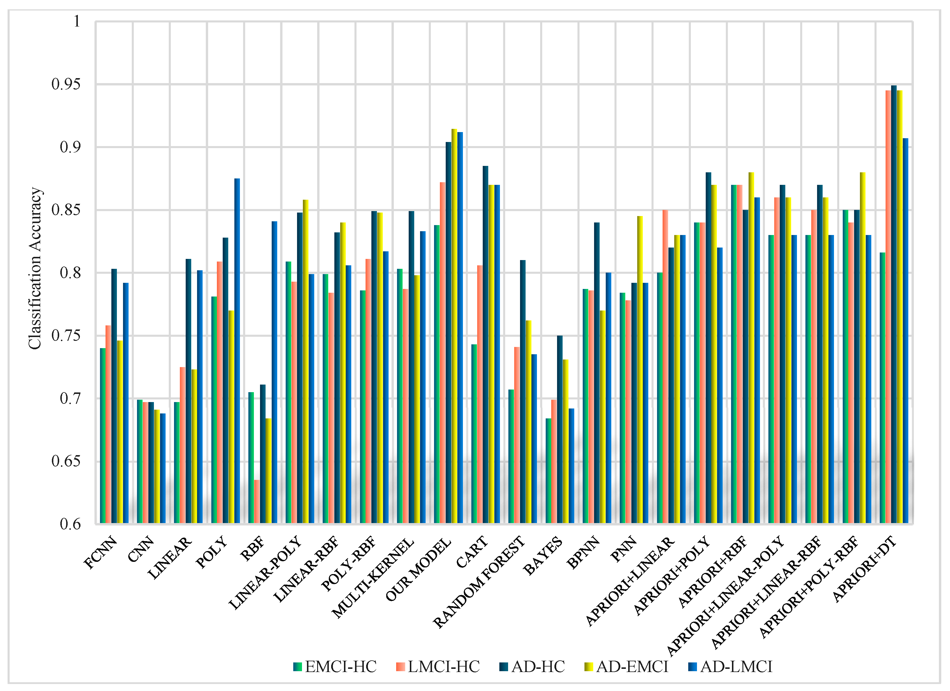 Mathematics 12 00684 g009