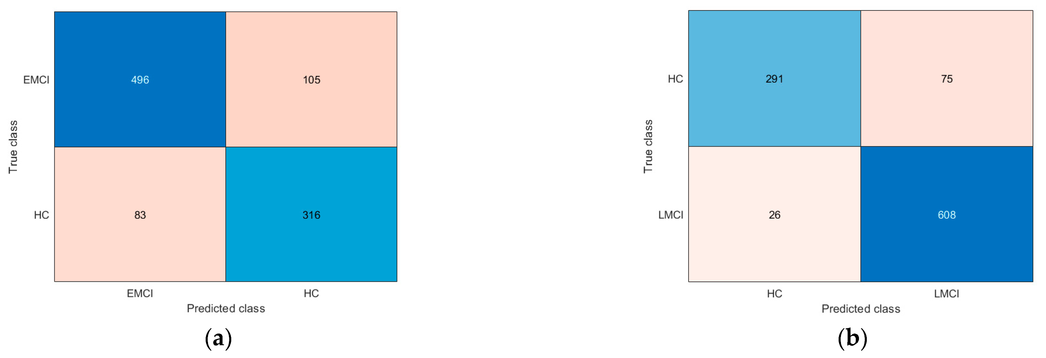 Mathematics 12 00684 g011a