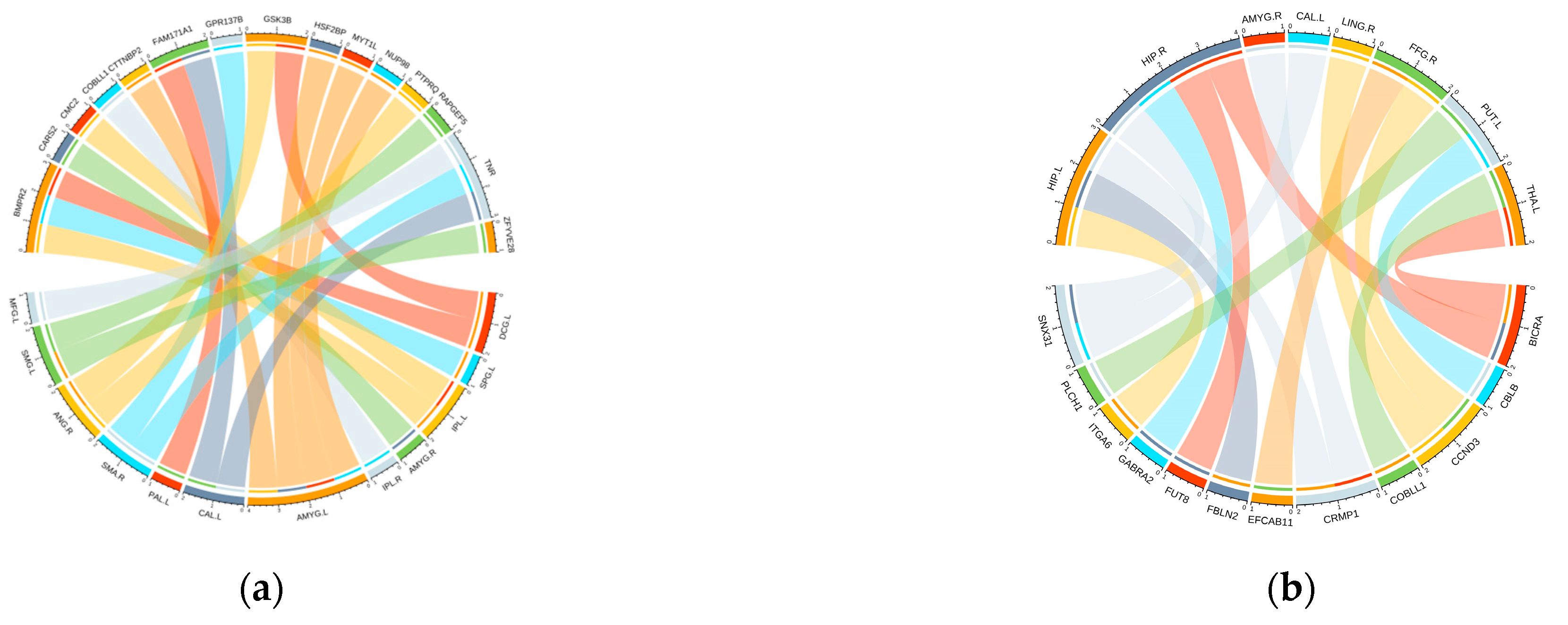 Mathematics 12 00684 g012a