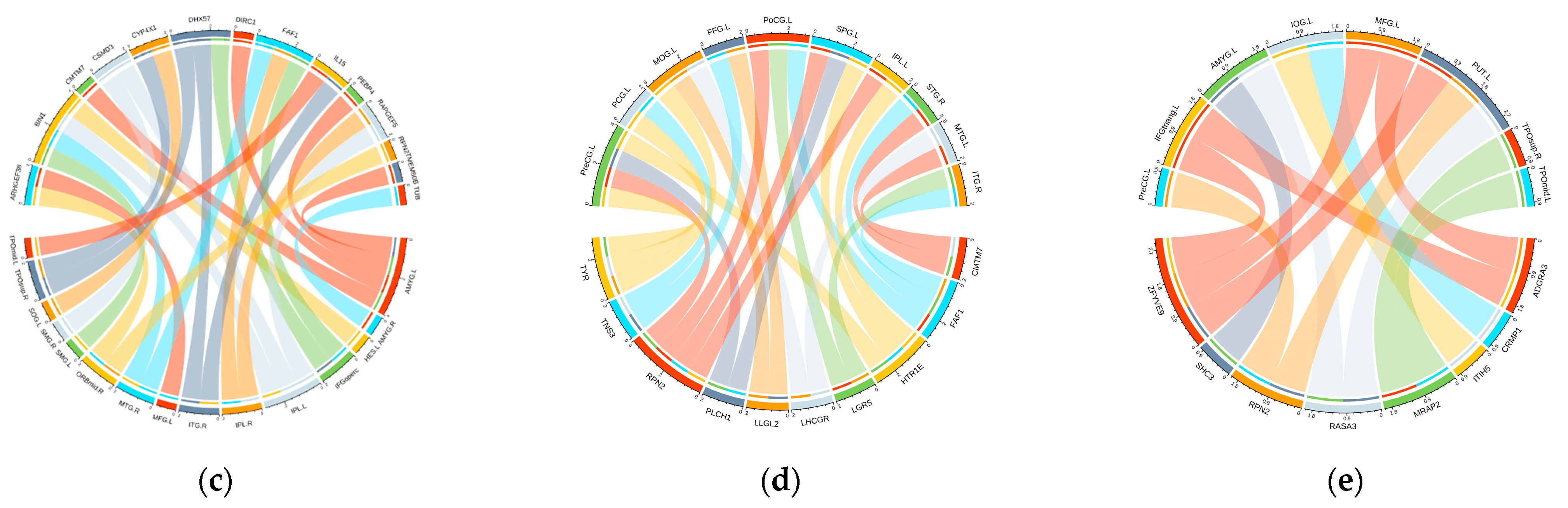 Mathematics 12 00684 g012b