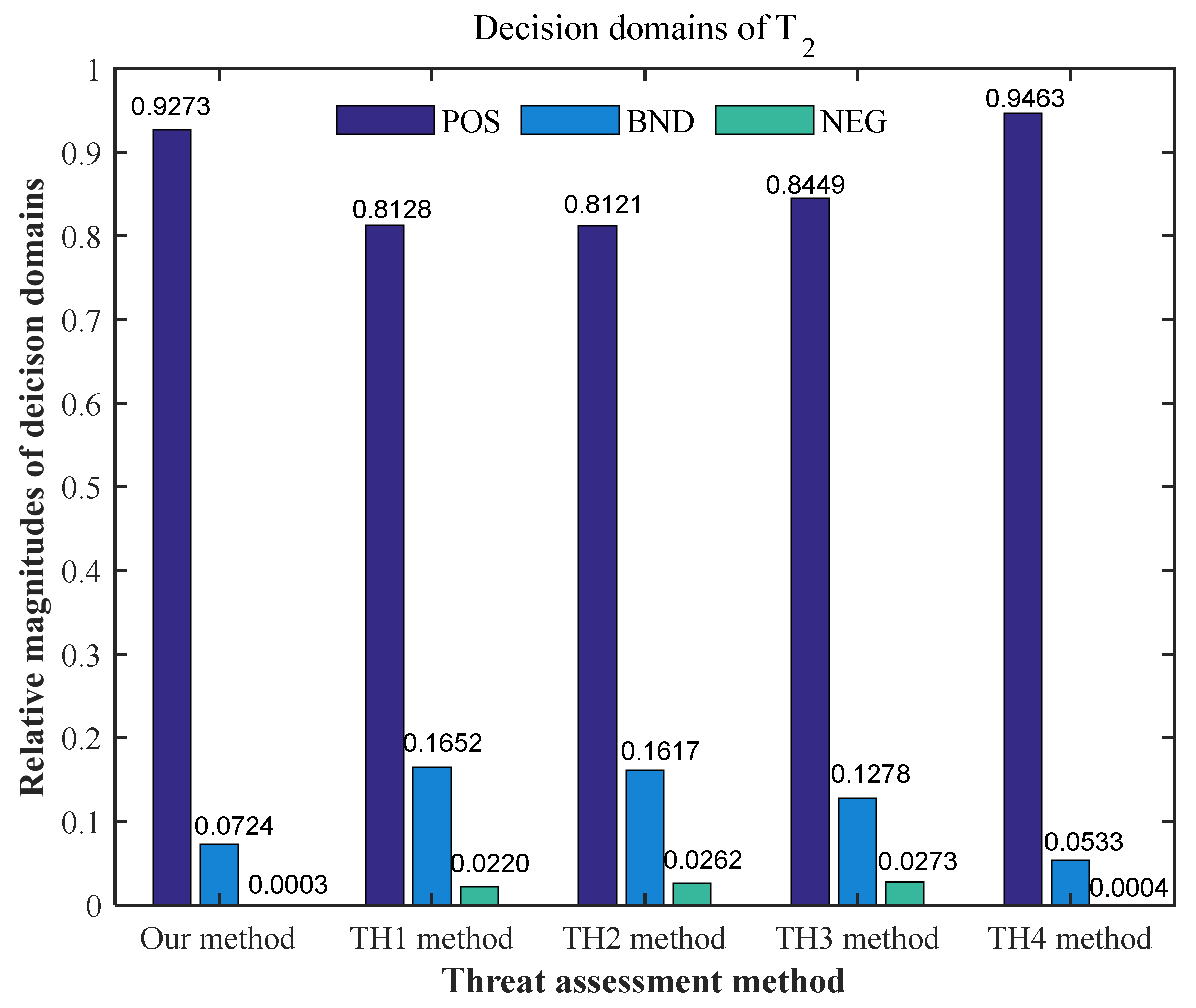 Mathematics 12 00691 g005