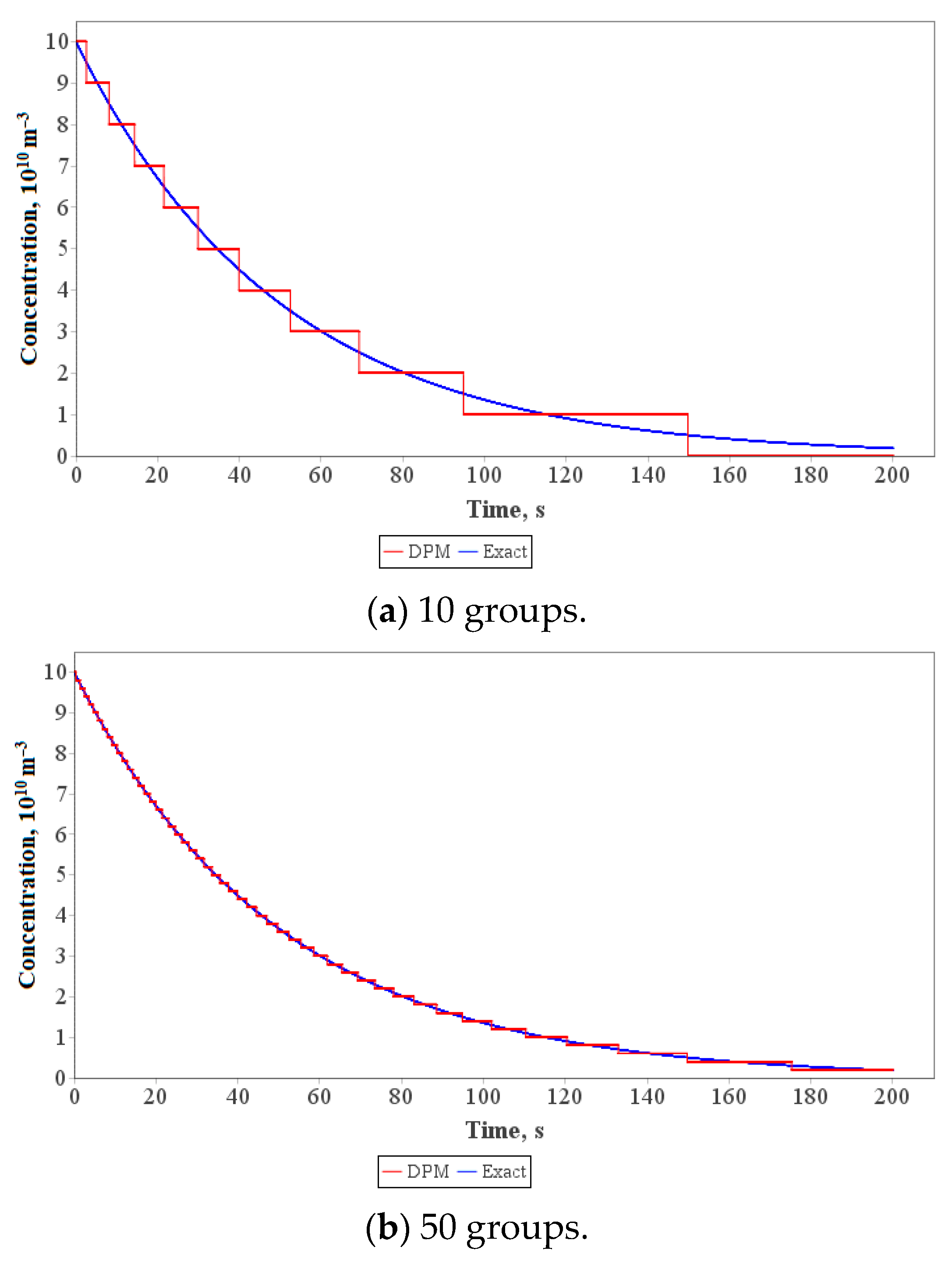 Mathematics 12 00692 g004a