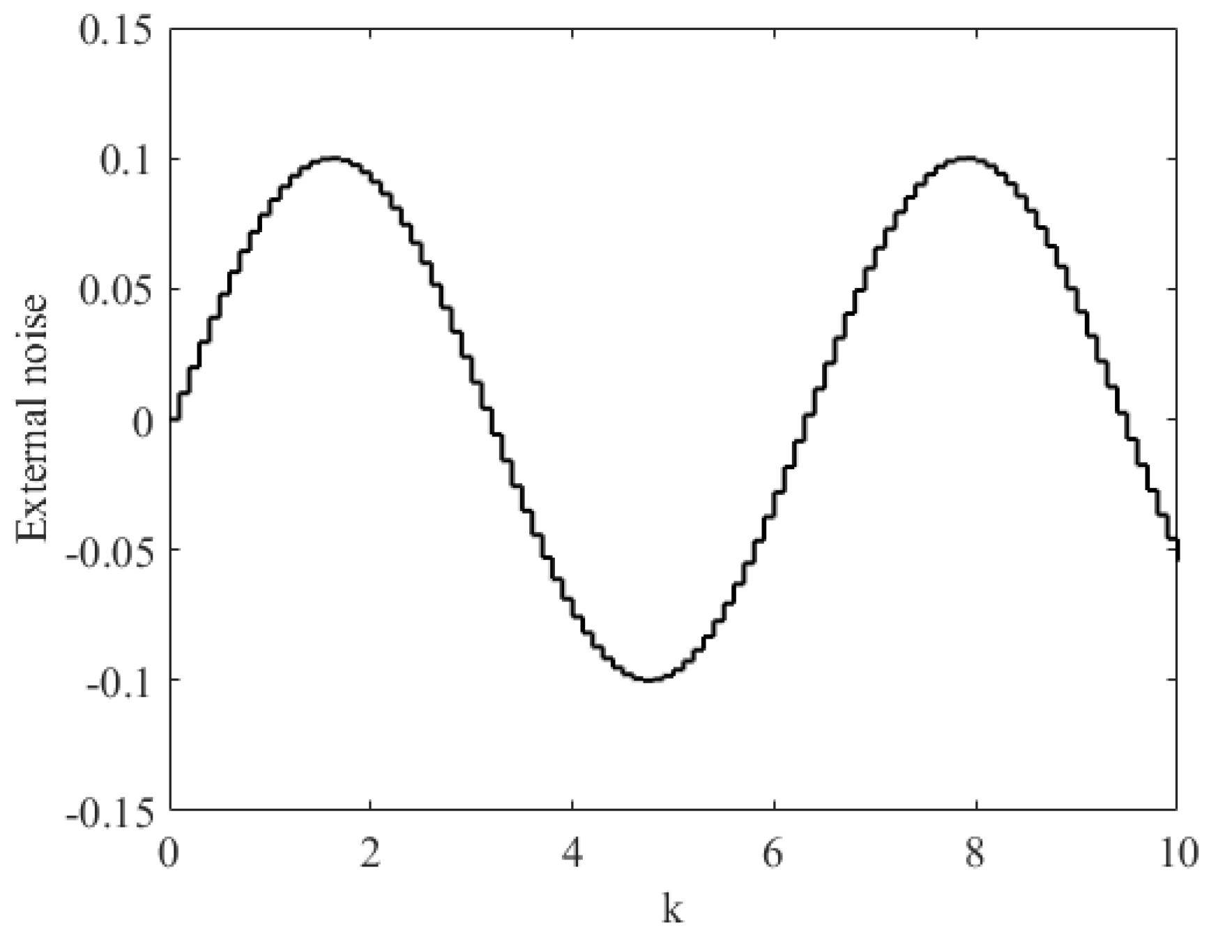 Mathematics 12 00693 g003