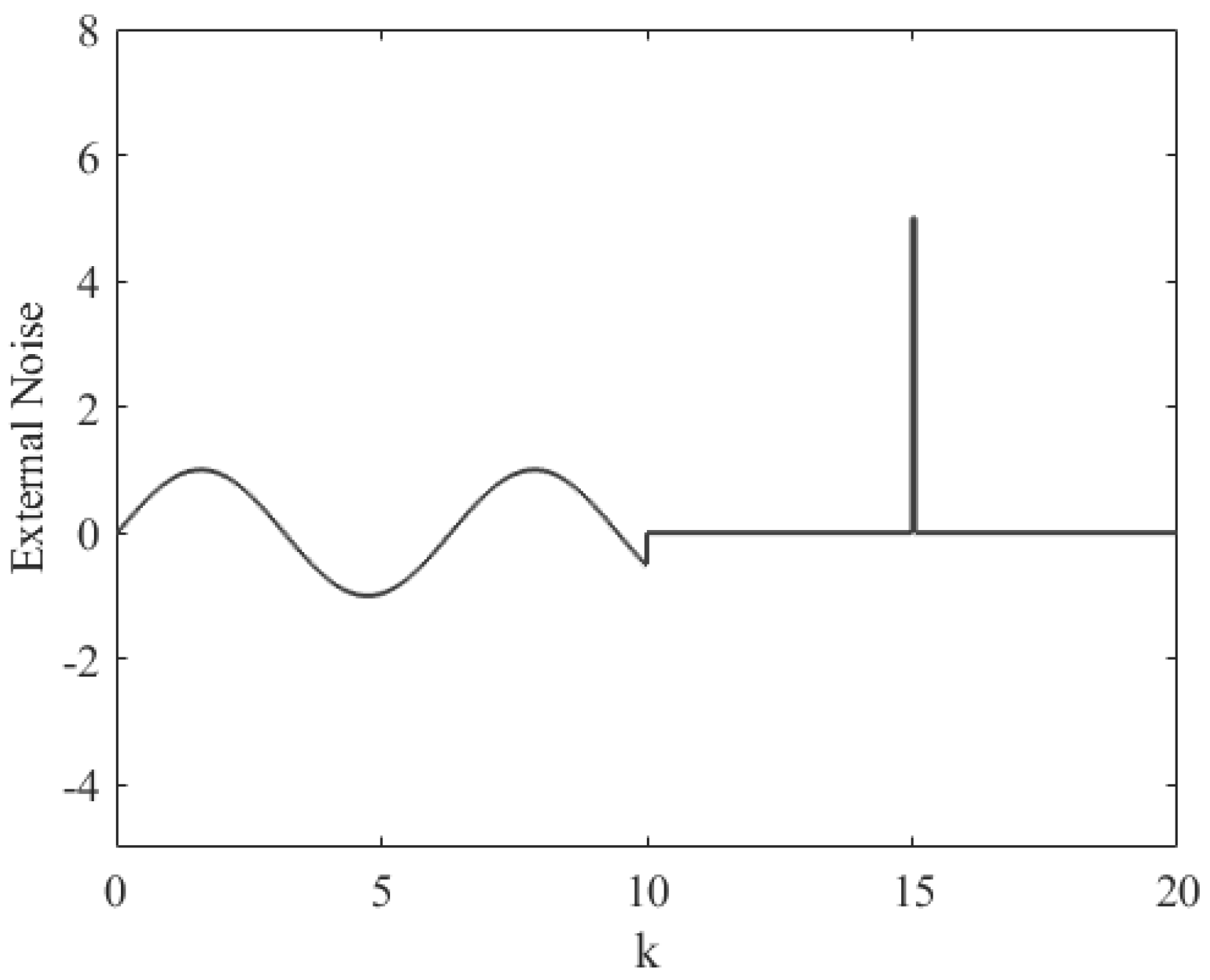 Mathematics 12 00693 g007