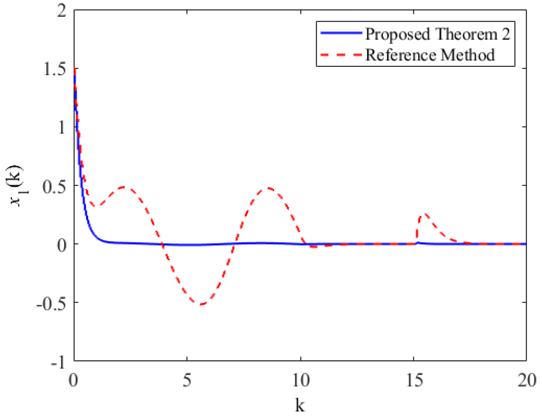 Mathematics 12 00693 g008