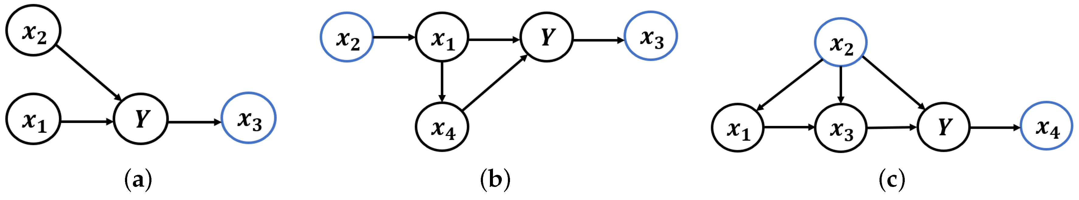 Mathematics 12 00696 g003