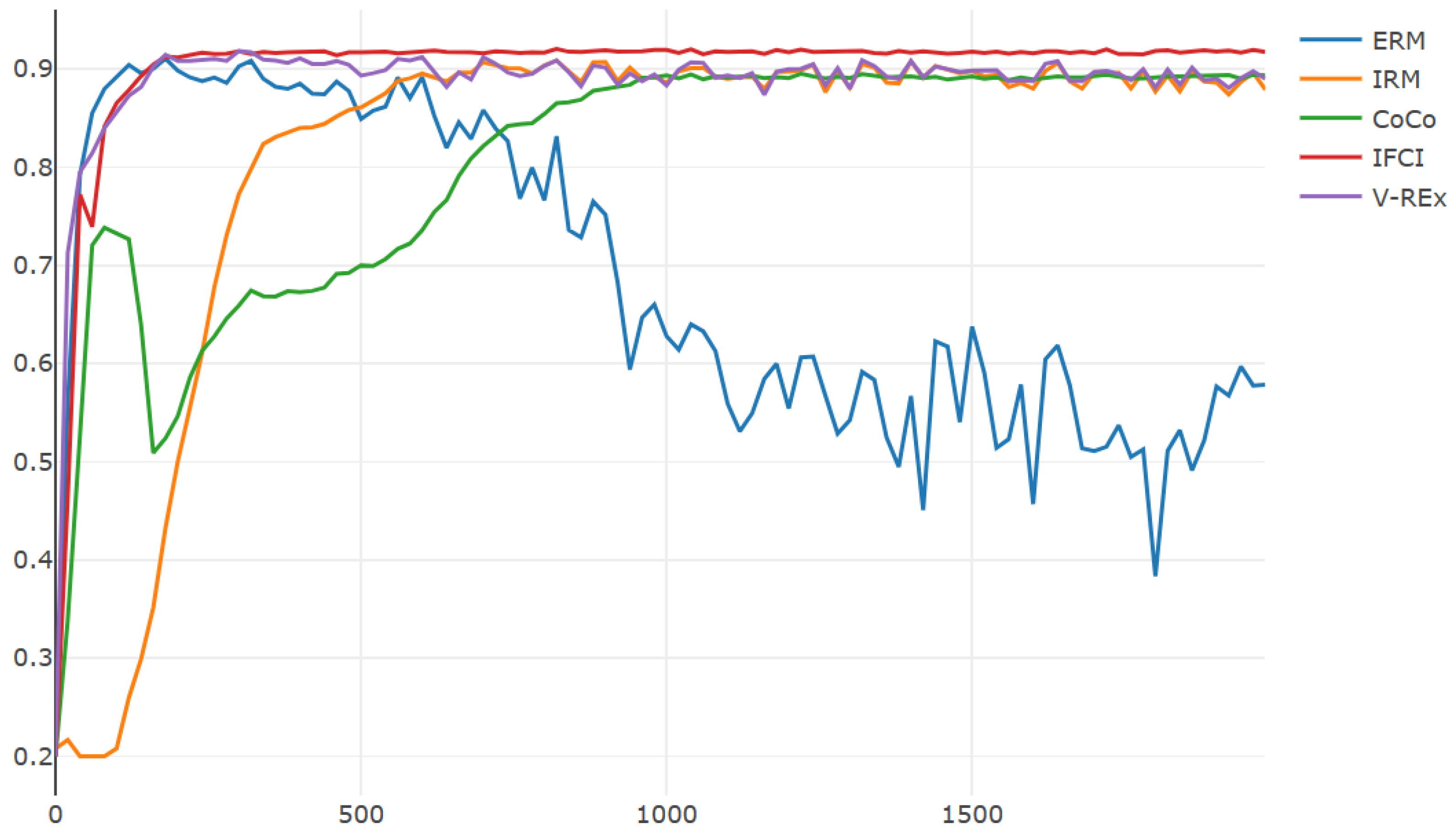 Mathematics 12 00696 g004