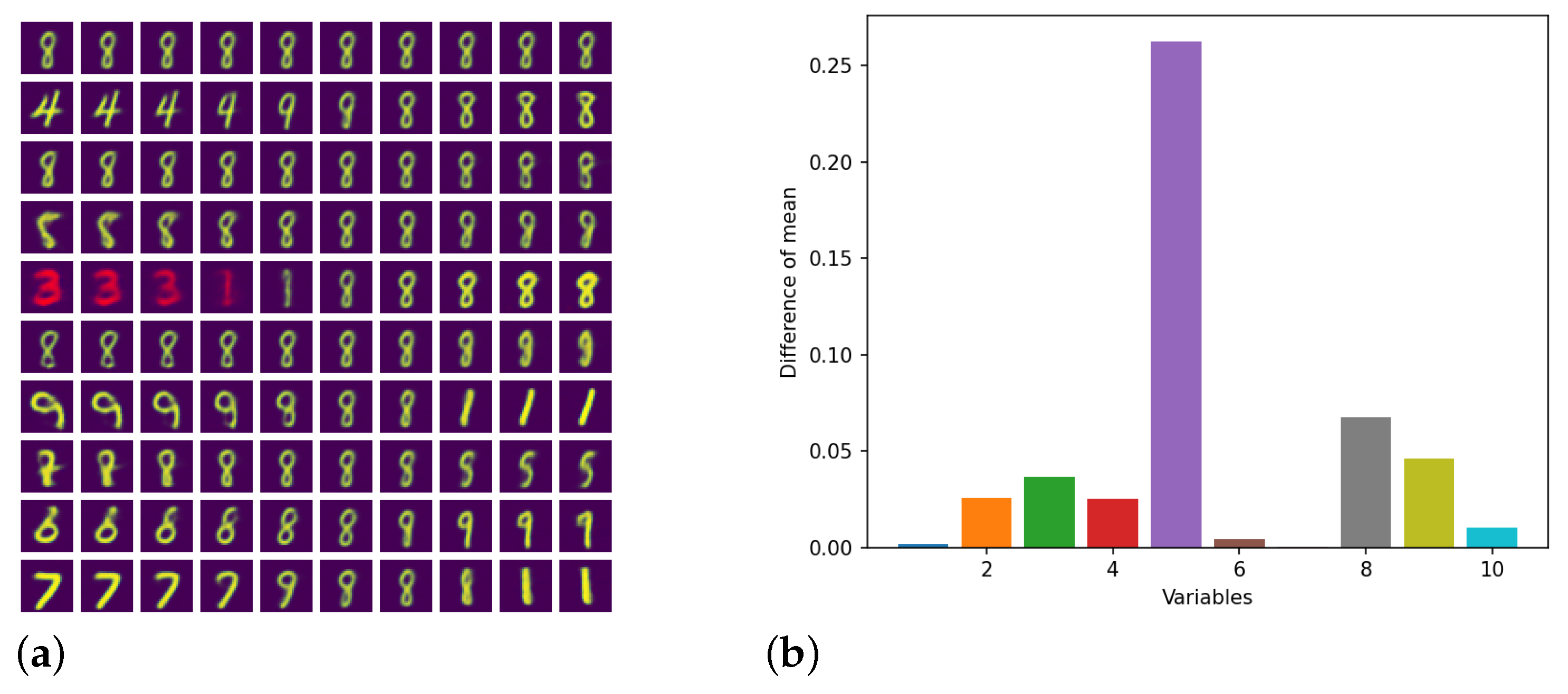 Mathematics 12 00696 g005
