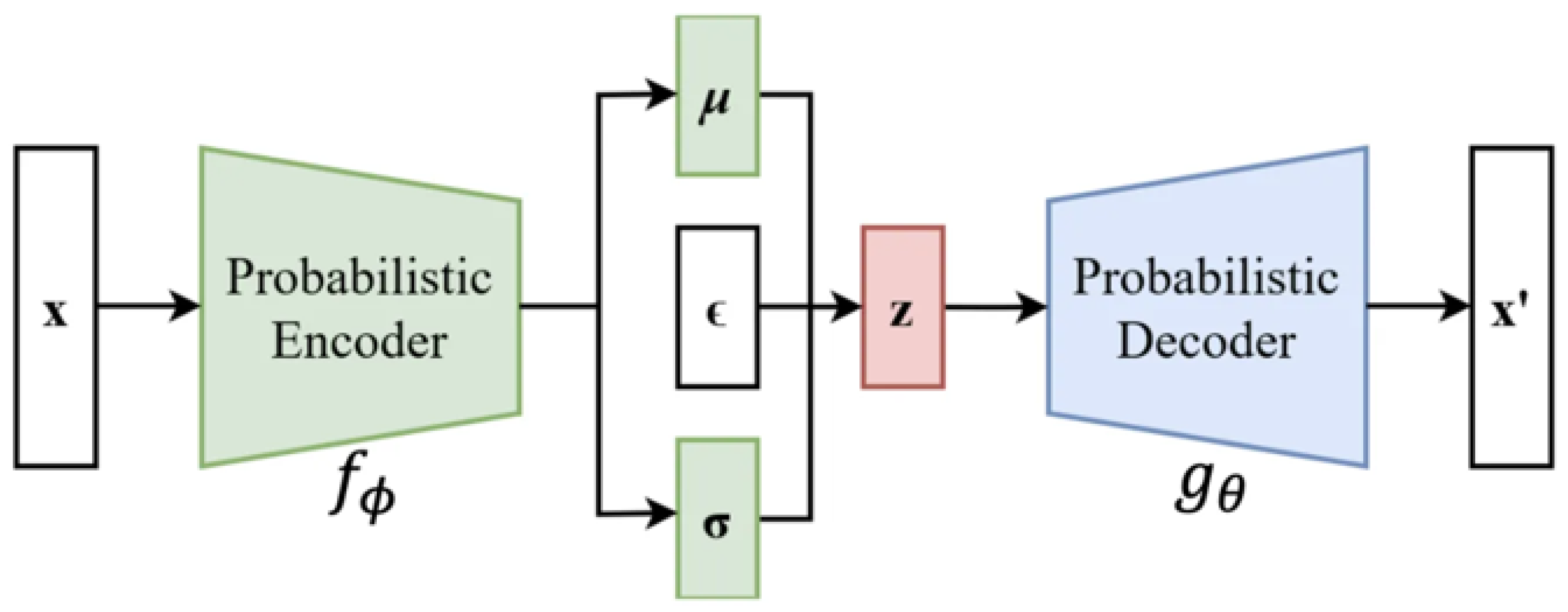 Mathematics 12 00696 g0a1