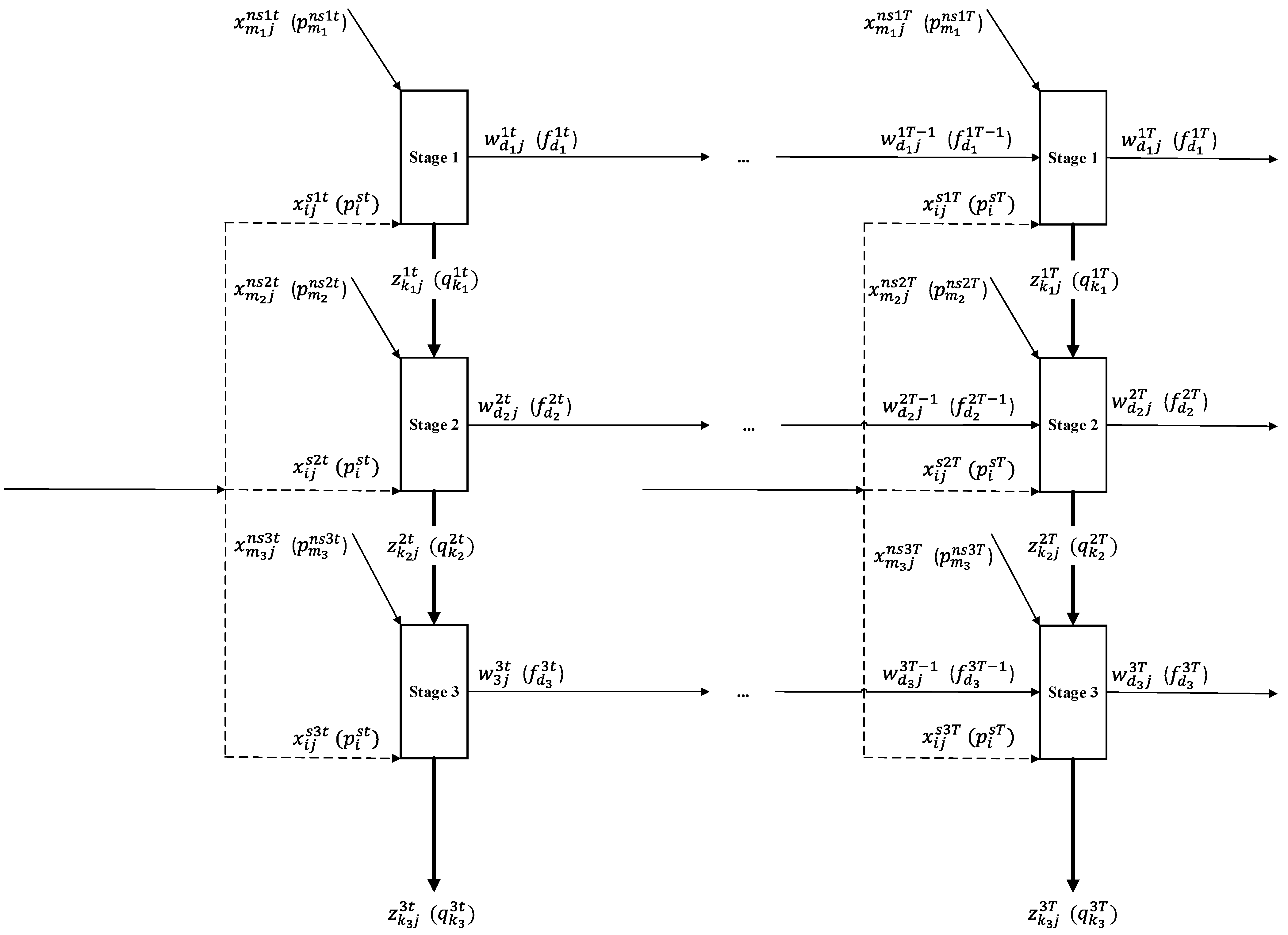 Mathematics 12 00698 g001