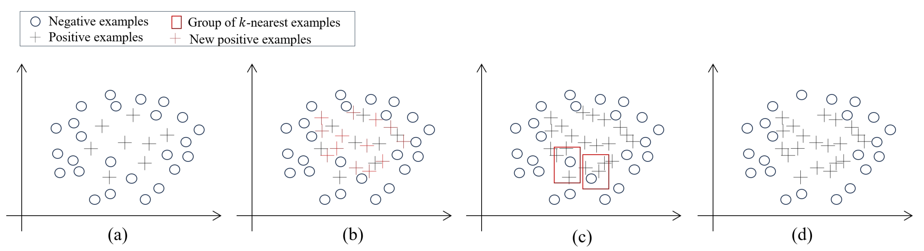 Mathematics 12 00701 g002