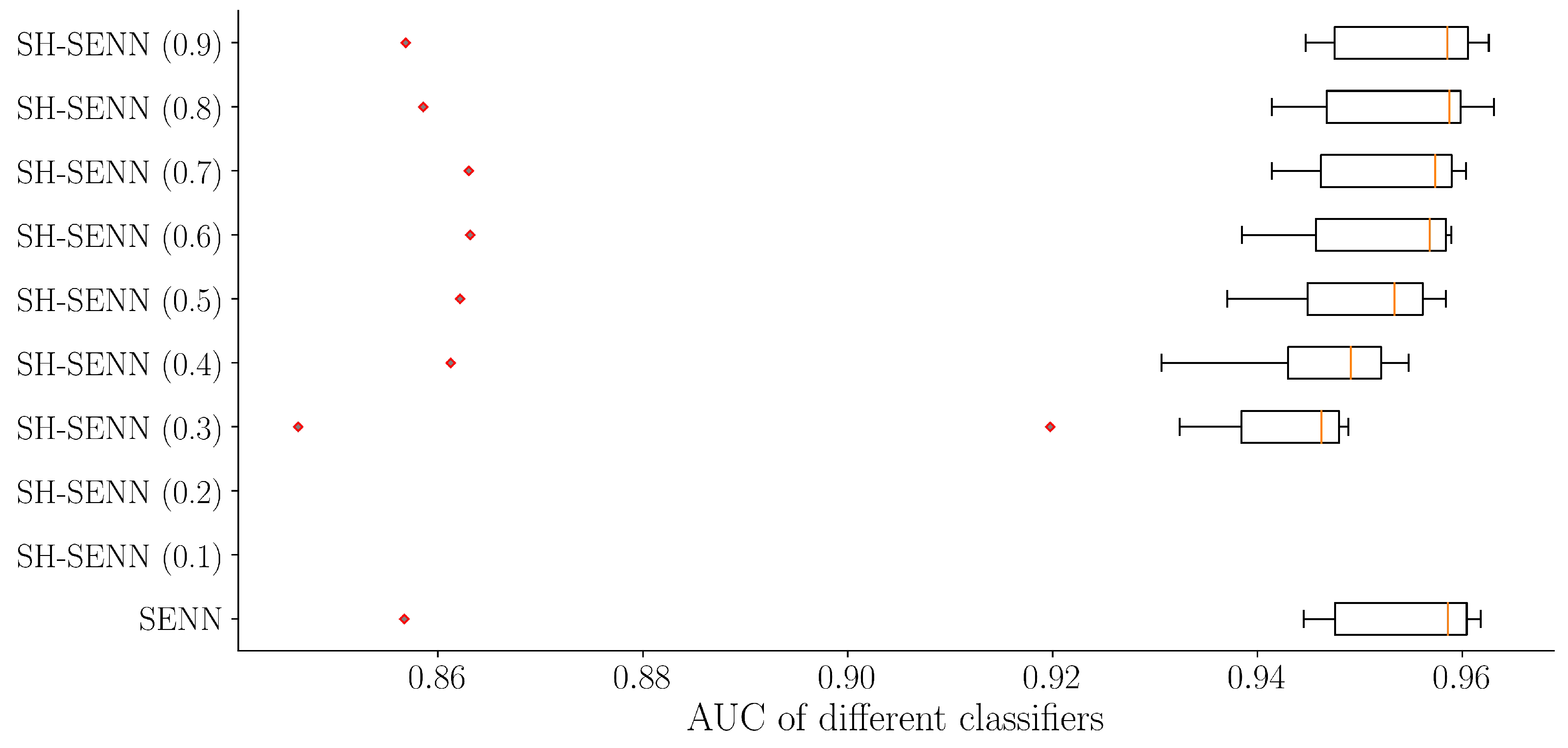 Mathematics 12 00701 g009