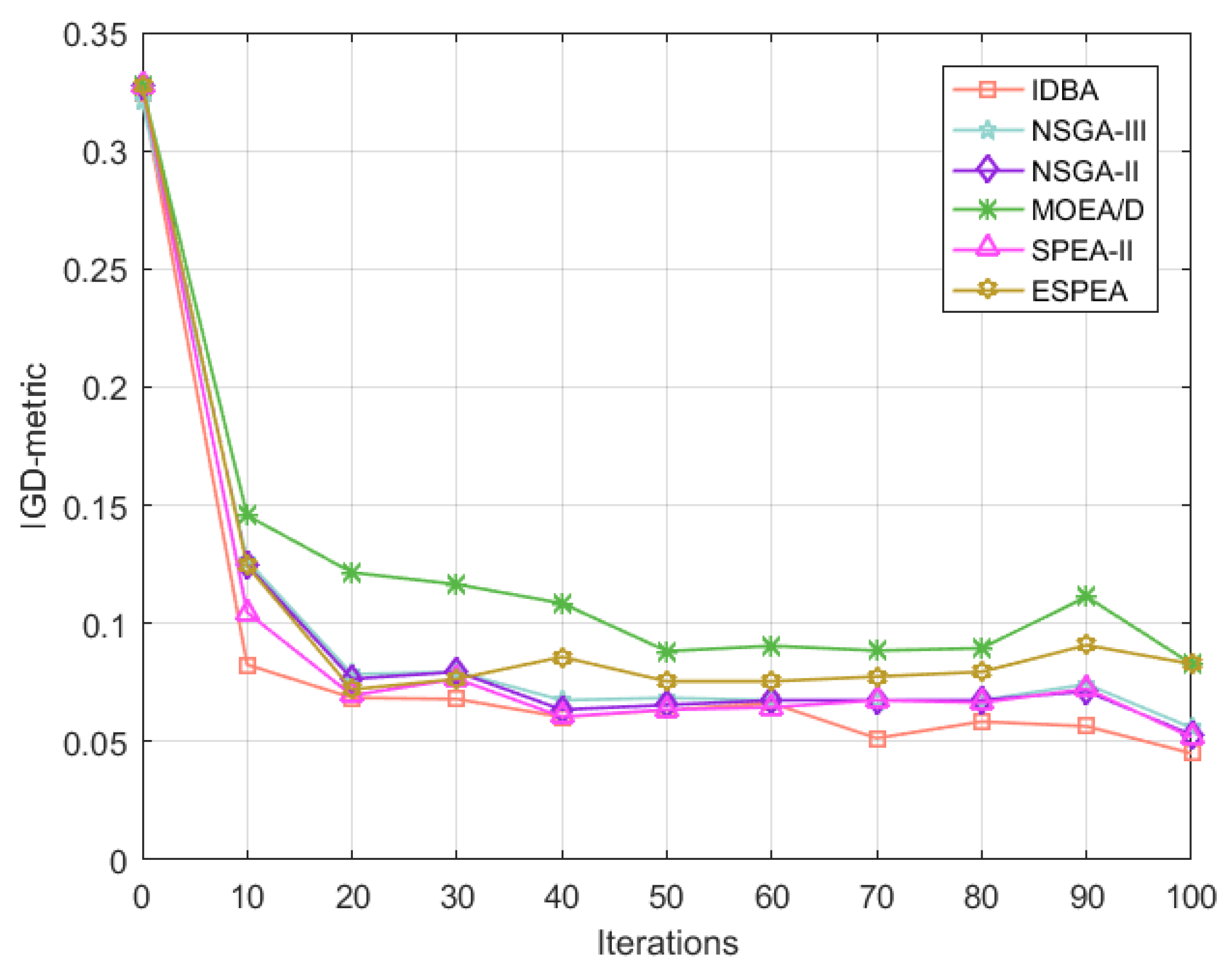 Mathematics 12 00703 g018