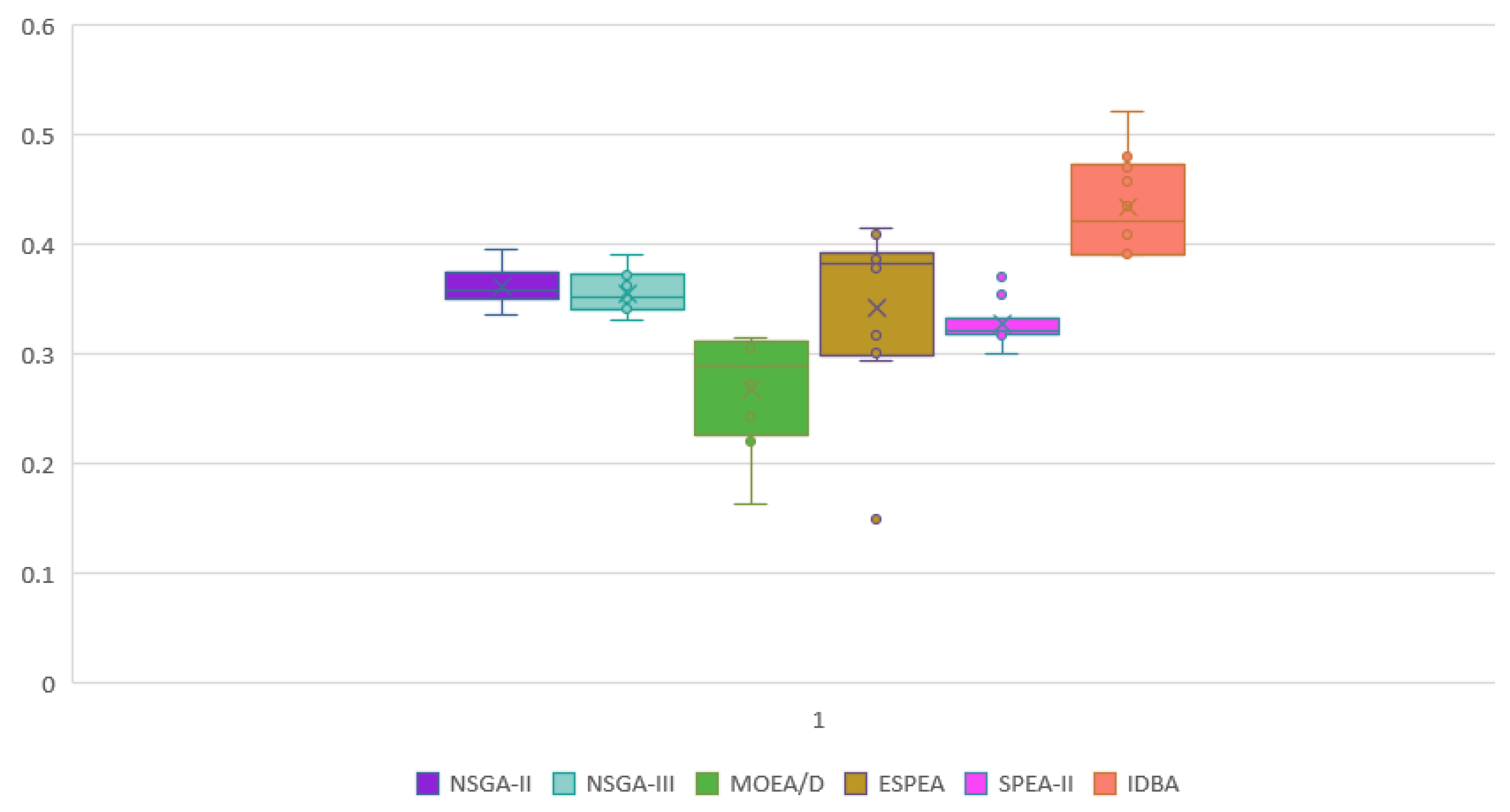 Mathematics 12 00703 g025