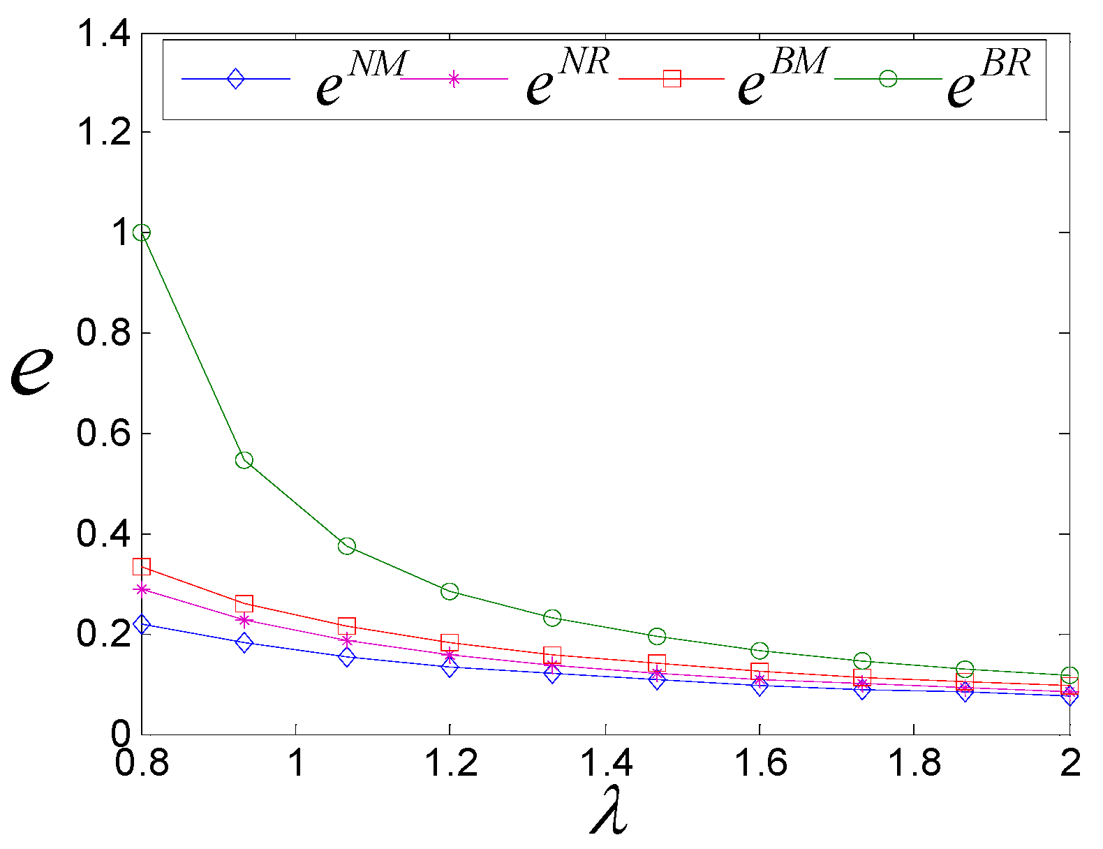 Mathematics 12 00704 g001