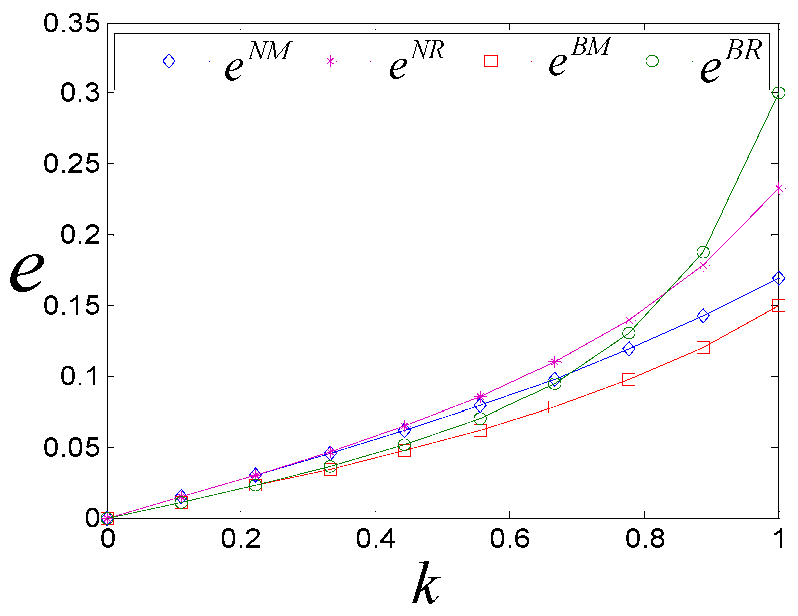 Mathematics 12 00704 g003