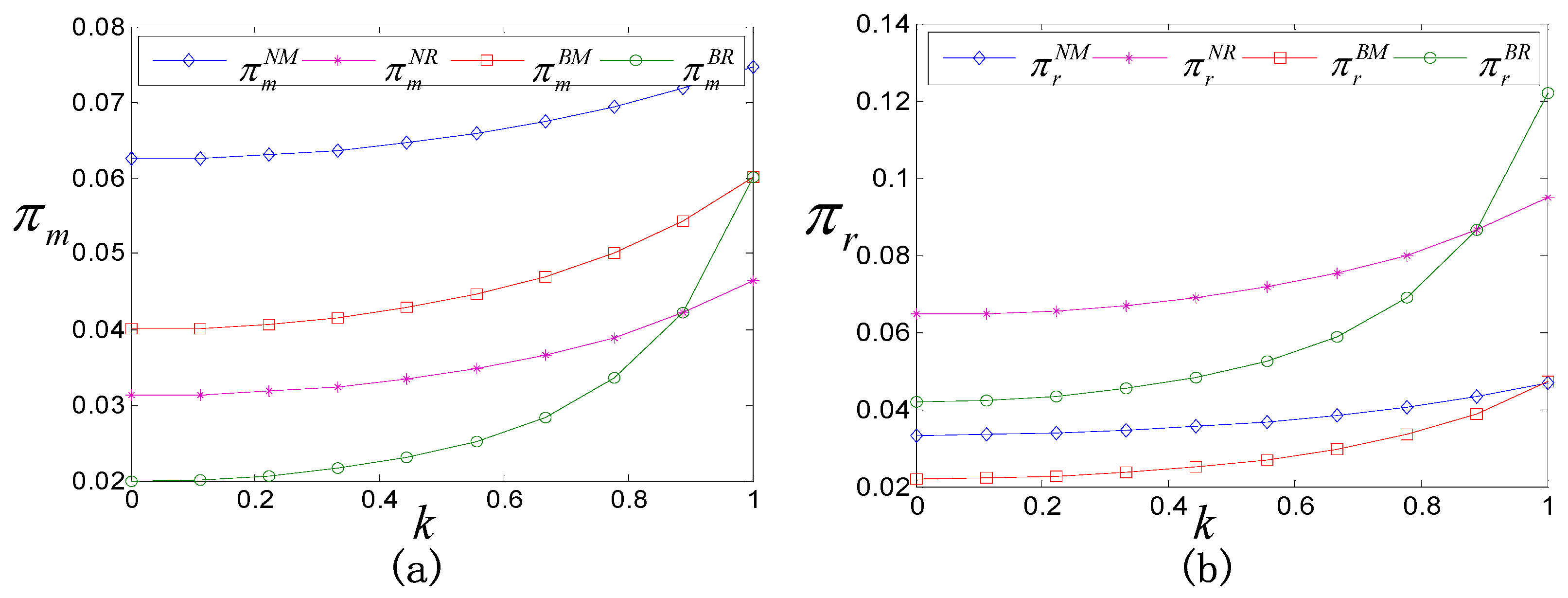 Mathematics 12 00704 g004
