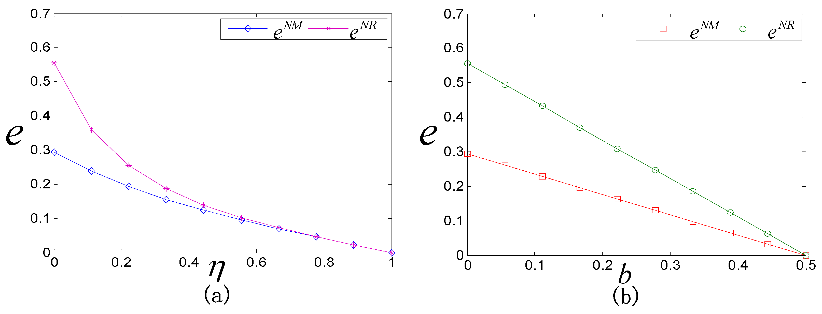 Mathematics 12 00704 g005