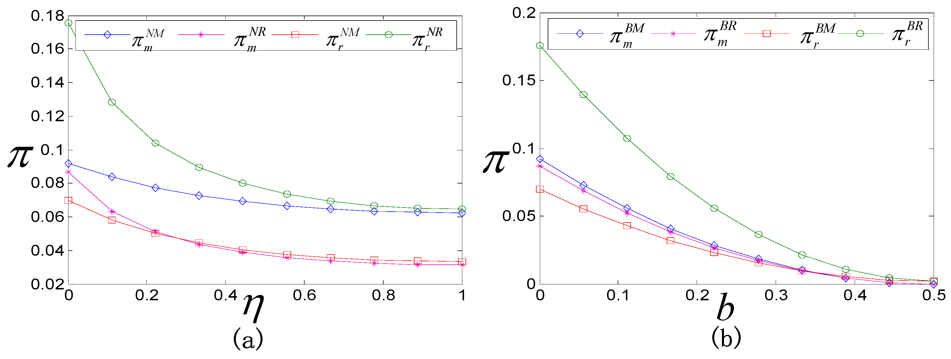 Mathematics 12 00704 g006