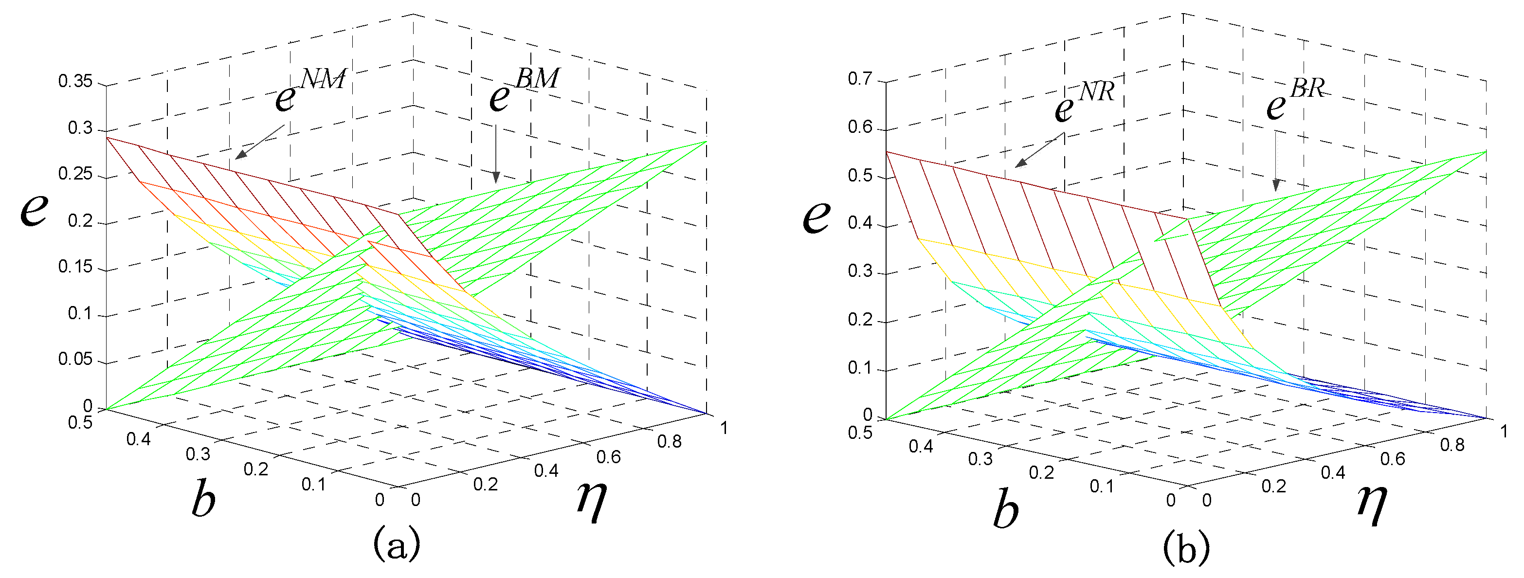 Mathematics 12 00704 g007