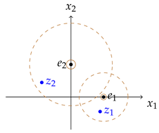 Mathematics 12 00705 i002