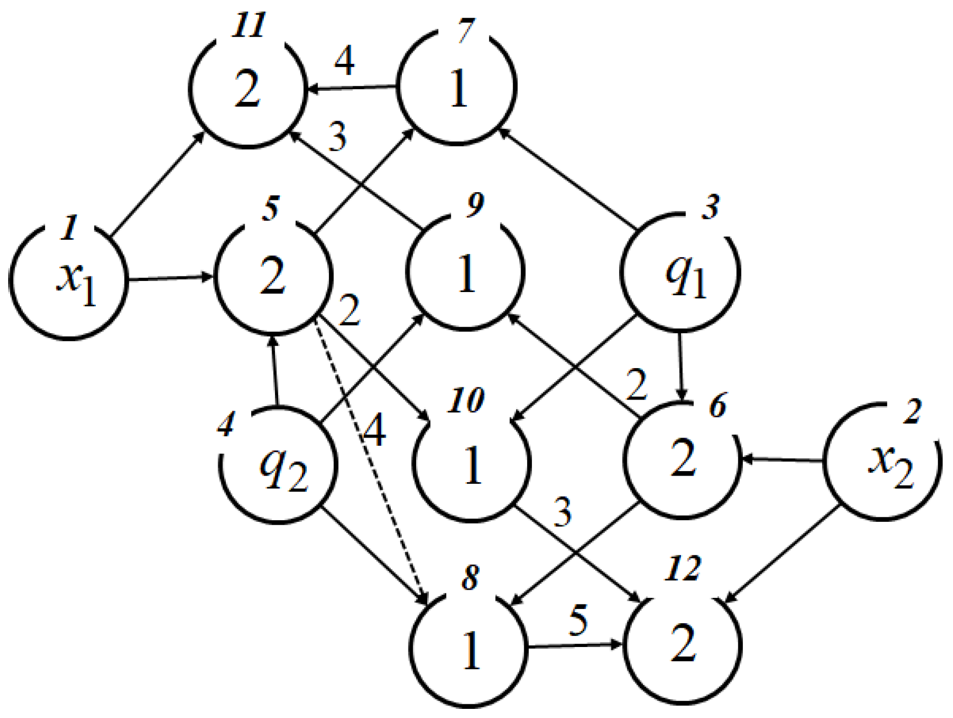 Mathematics 12 00706 g002