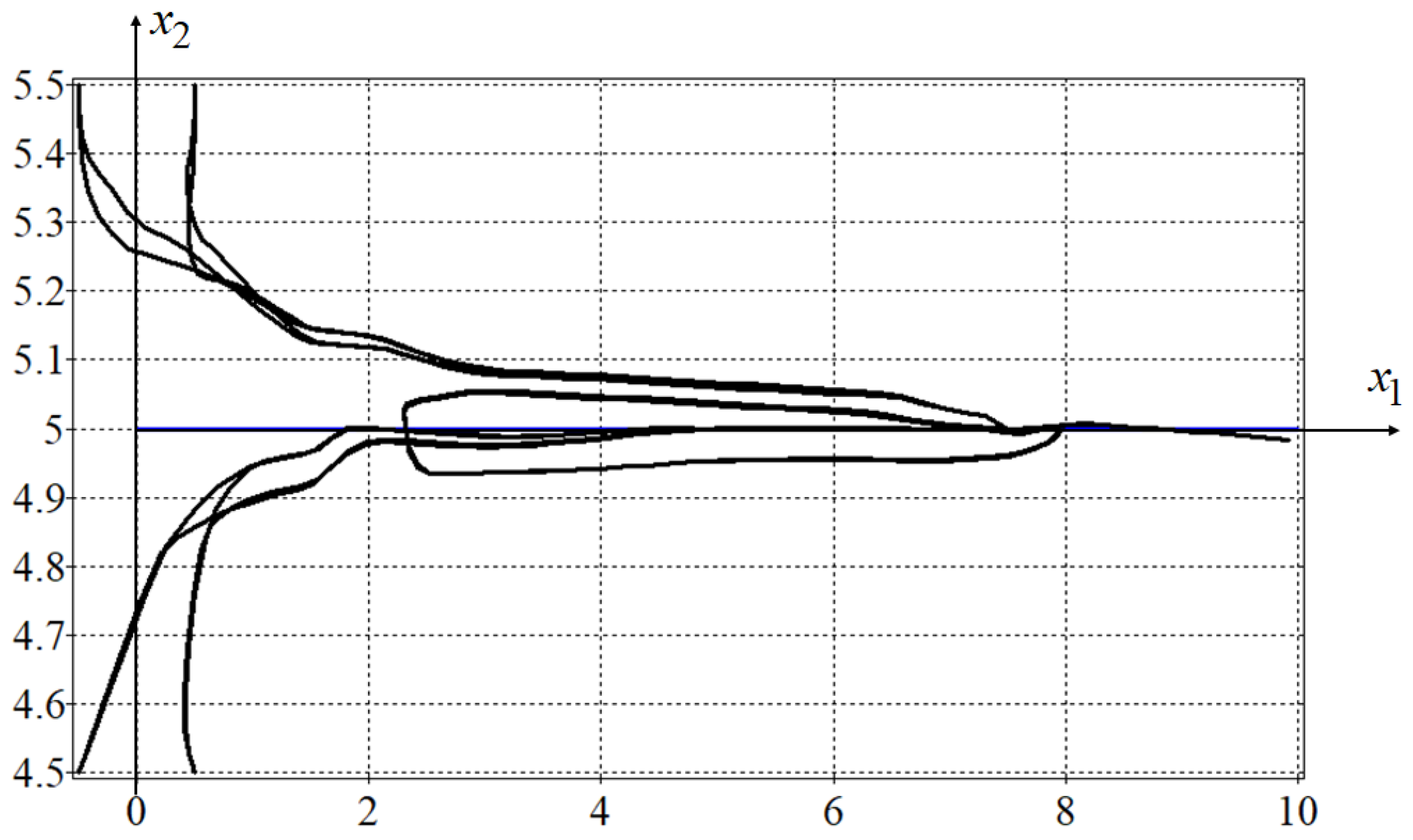 Mathematics 12 00706 g006