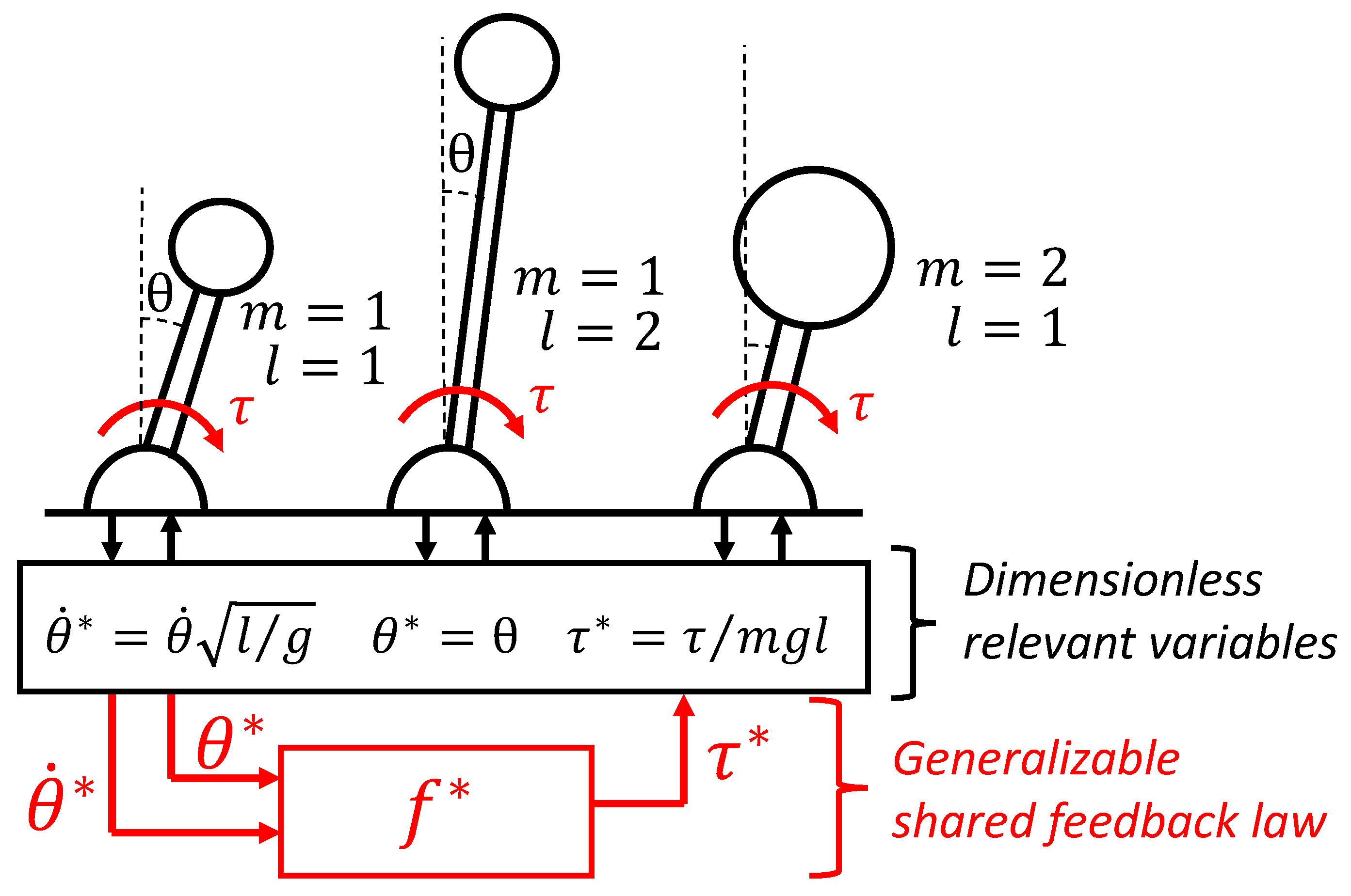 Mathematics 12 00709 g001