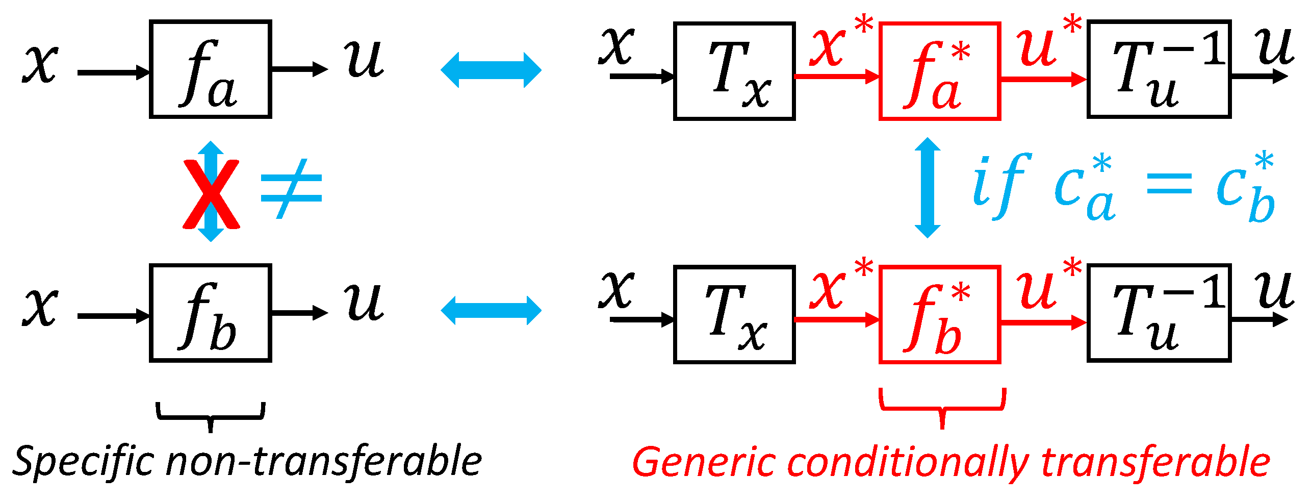 Mathematics 12 00709 g004