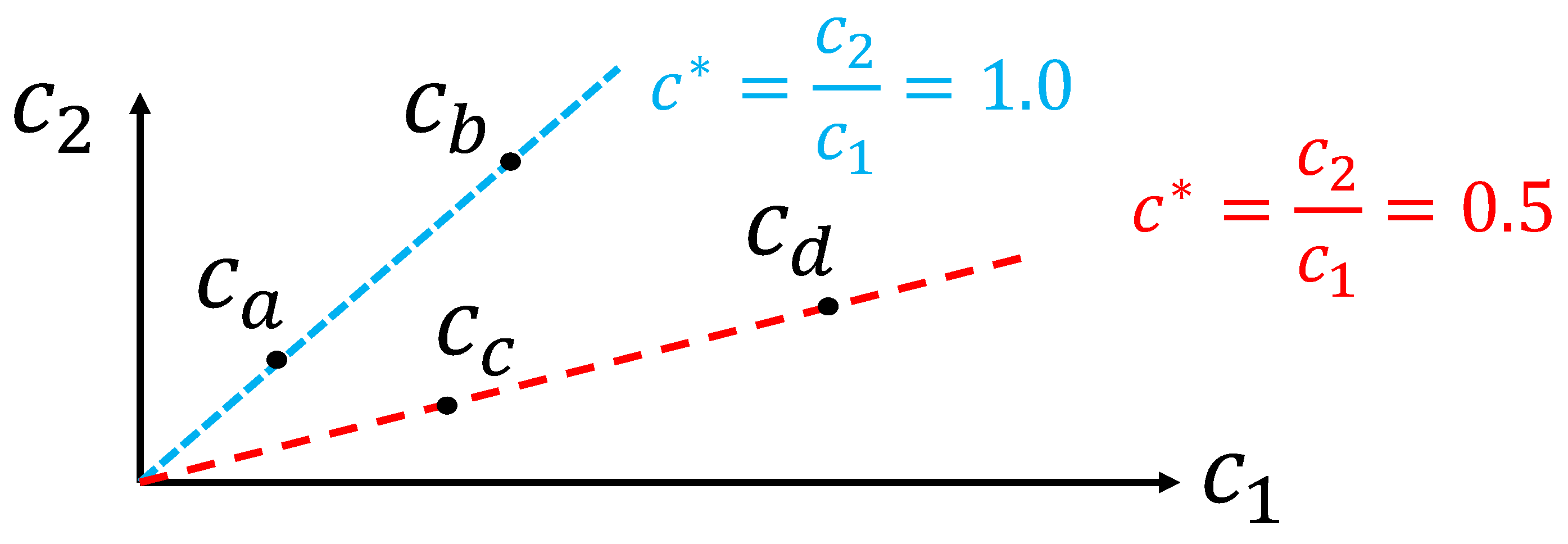 Mathematics 12 00709 g005