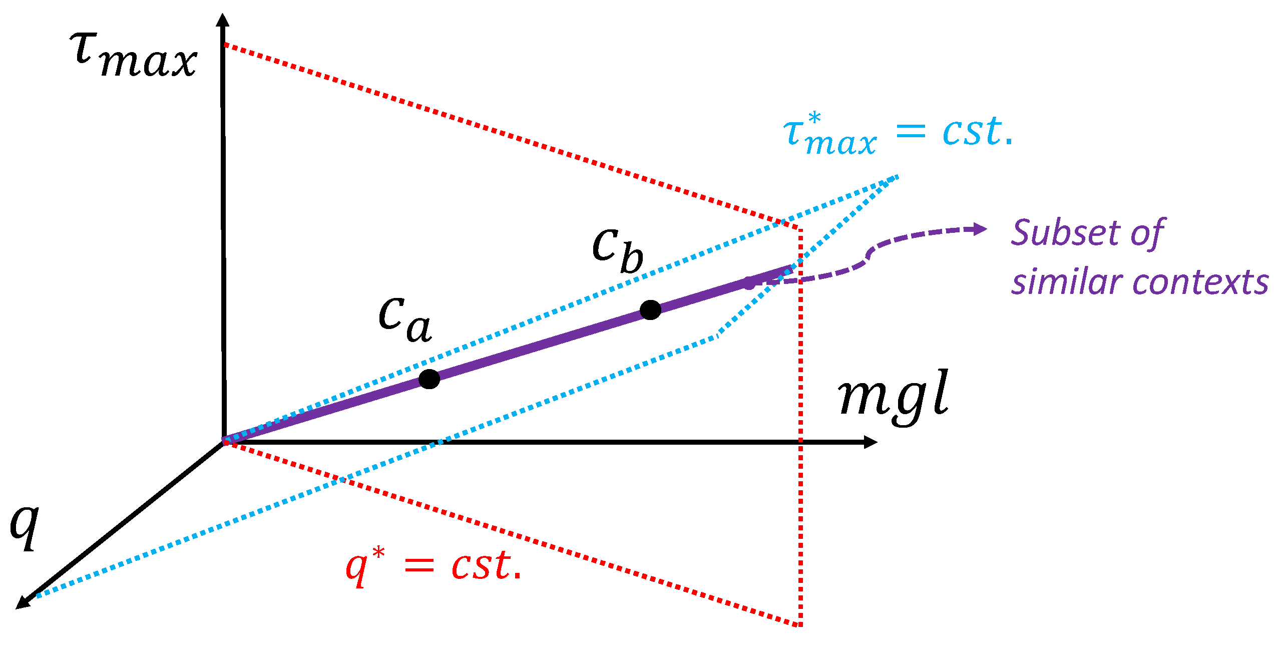 Mathematics 12 00709 g007