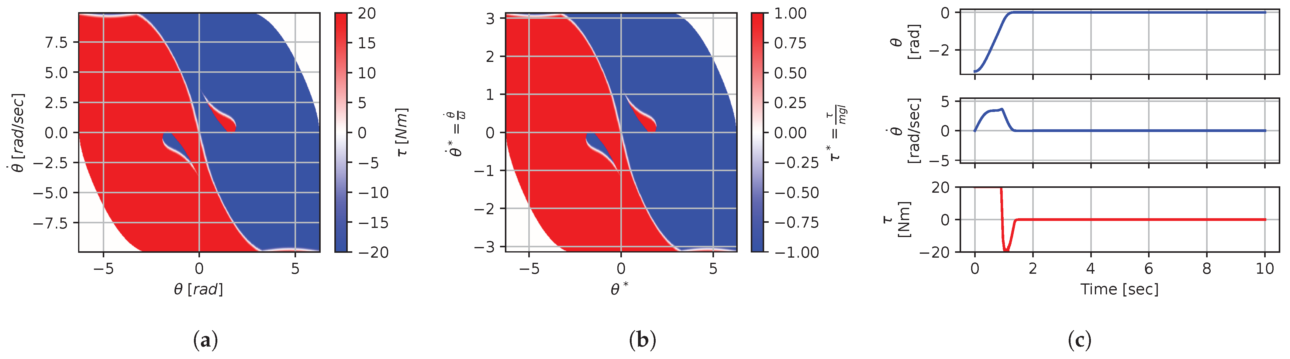 Mathematics 12 00709 g016