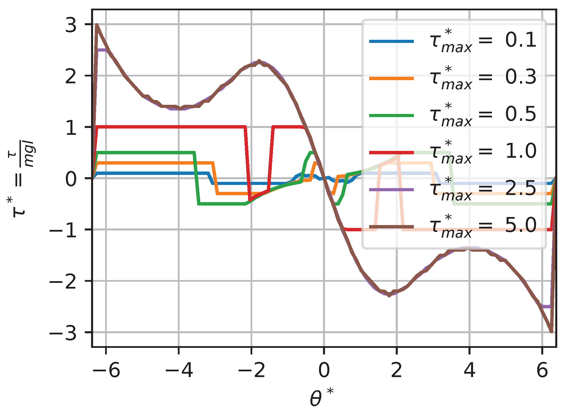 Mathematics 12 00709 g017