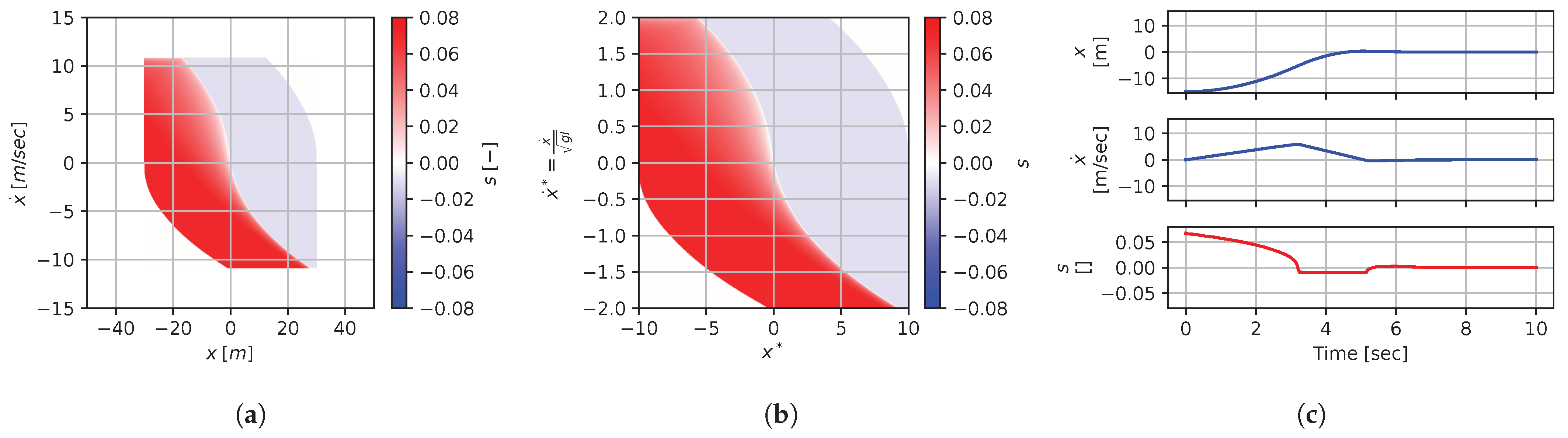 Mathematics 12 00709 g026