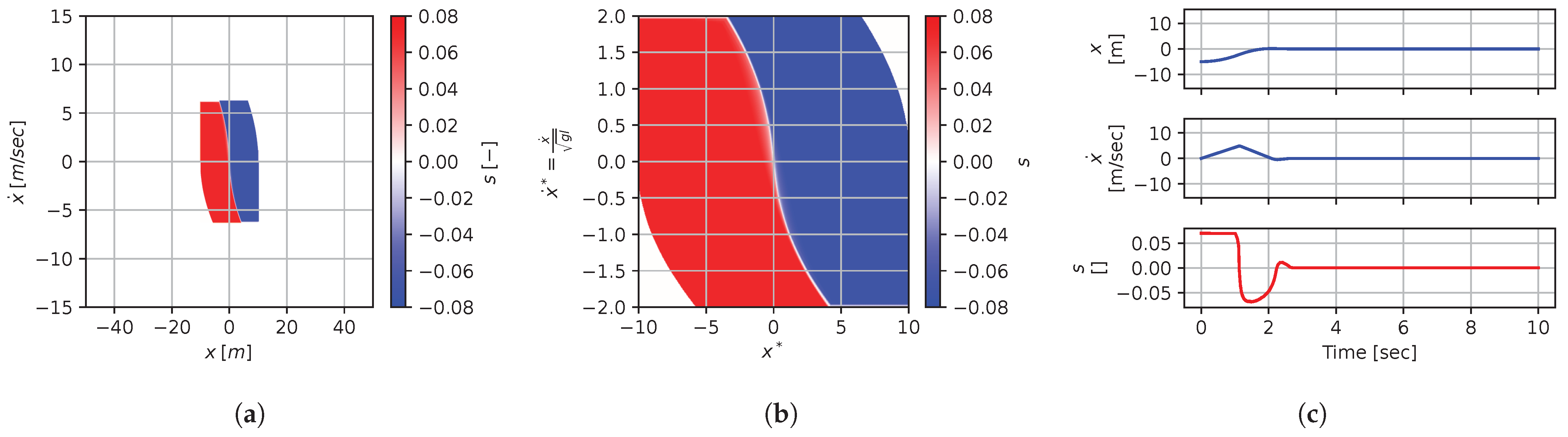 Mathematics 12 00709 g028