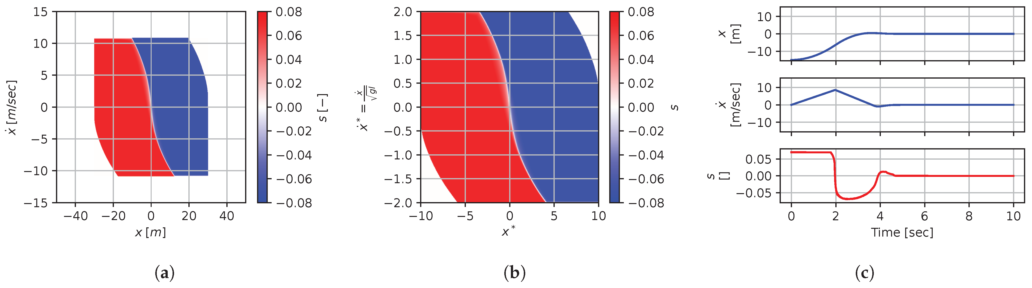 Mathematics 12 00709 g029