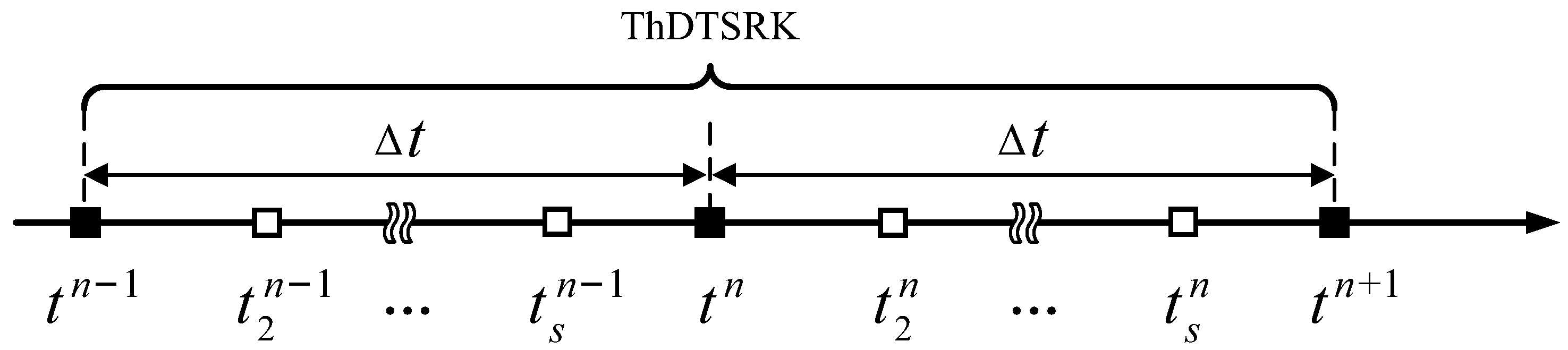 Mathematics 12 00711 g001