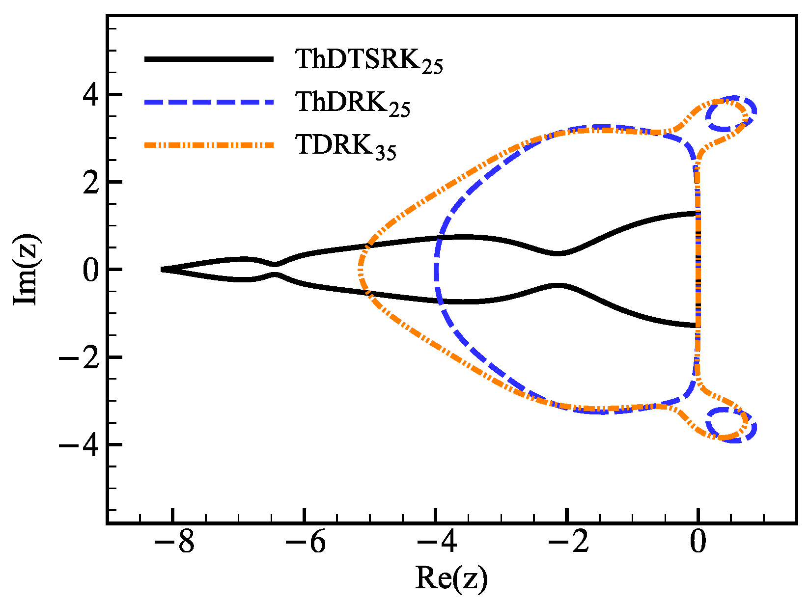 Mathematics 12 00711 g002