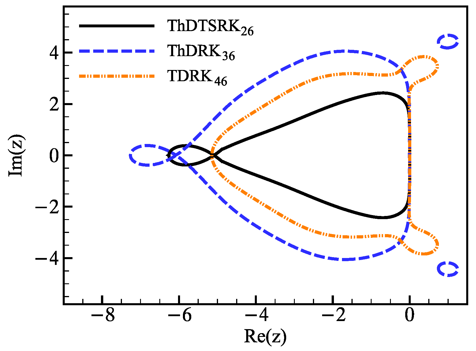 Mathematics 12 00711 g003