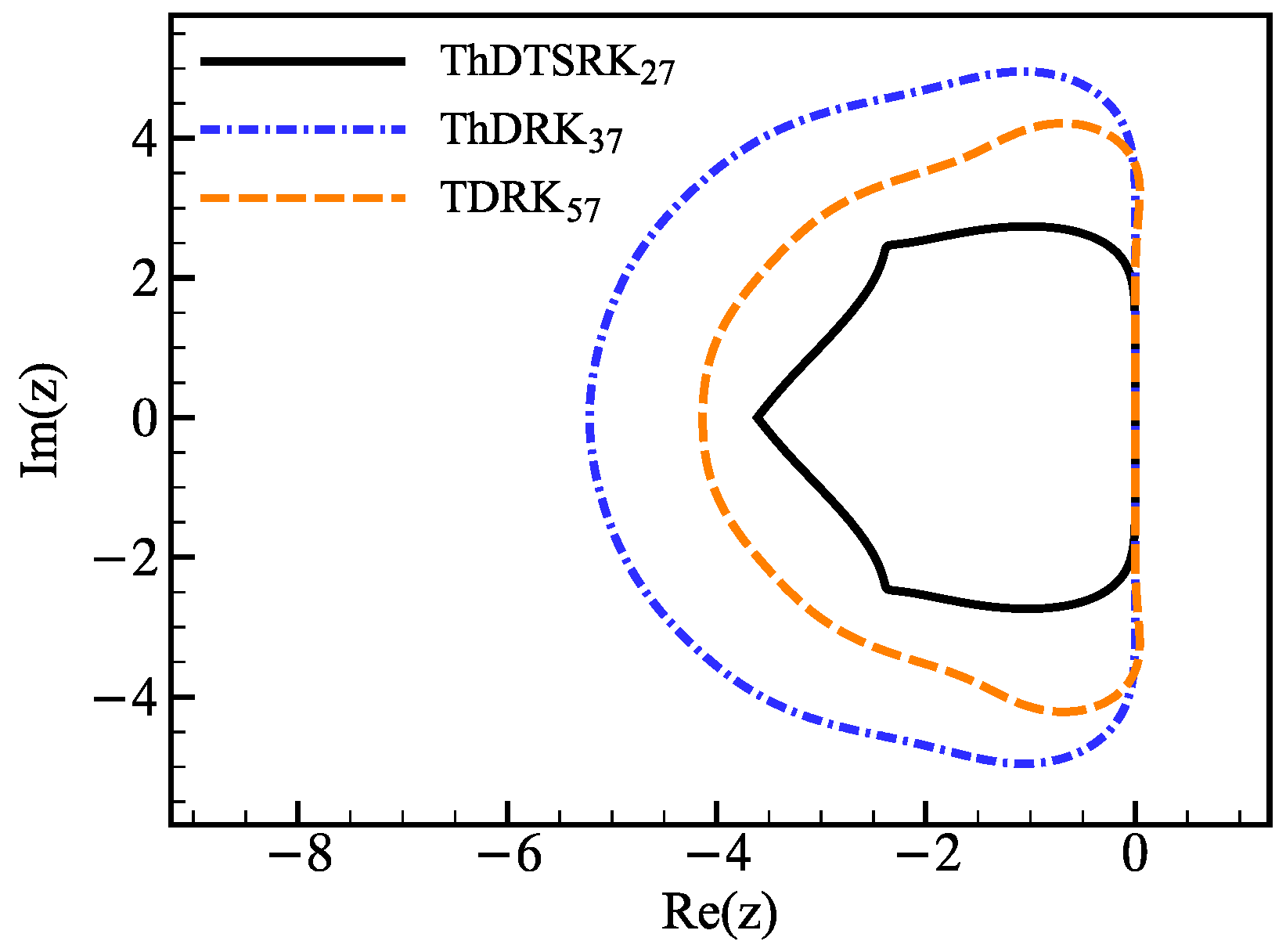 Mathematics 12 00711 g004