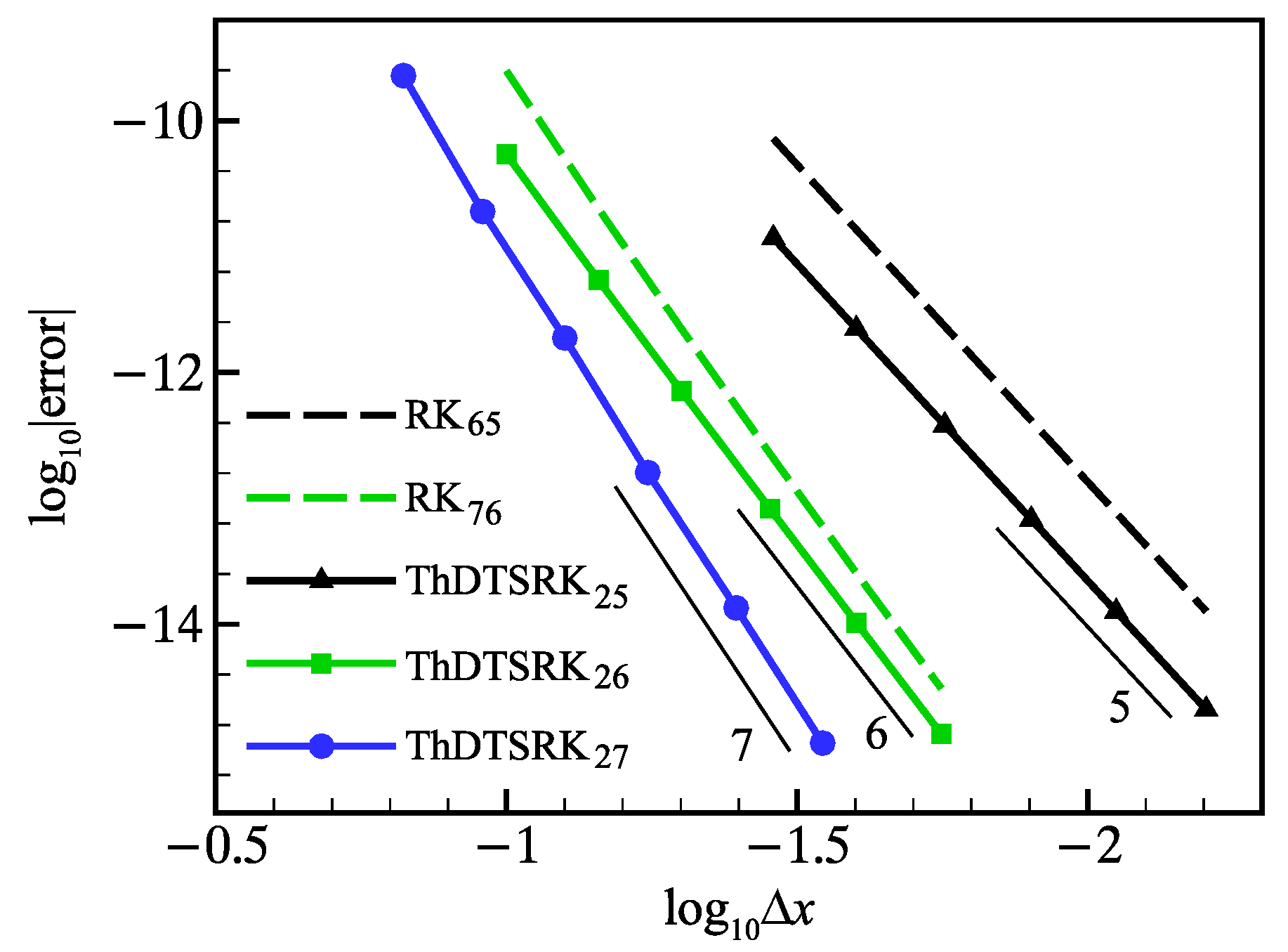Mathematics 12 00711 g006