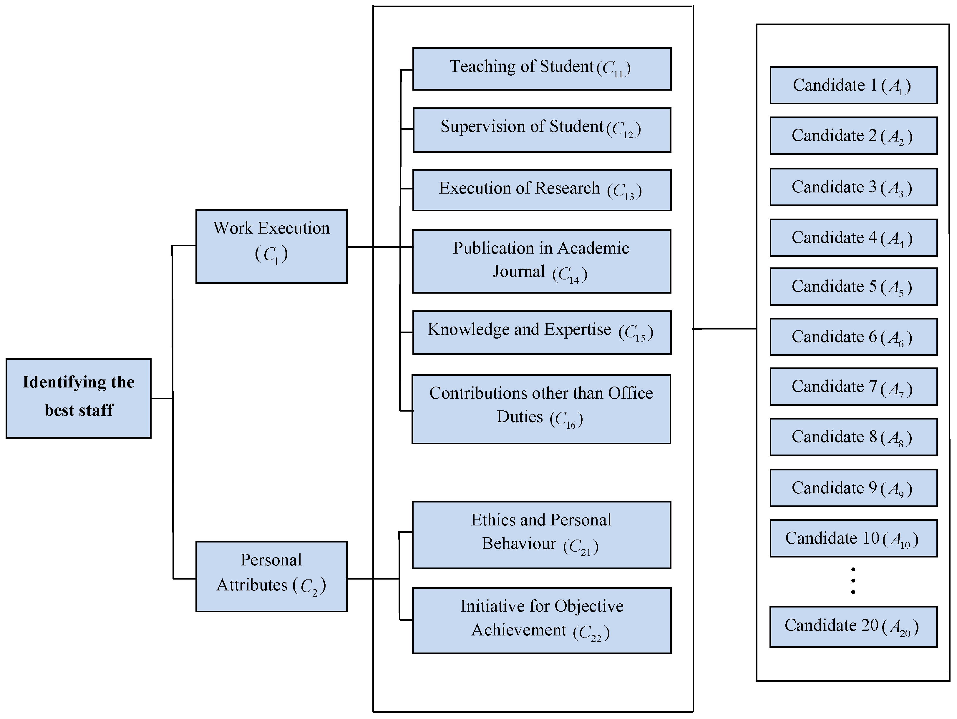 Mathematics 12 00714 g003