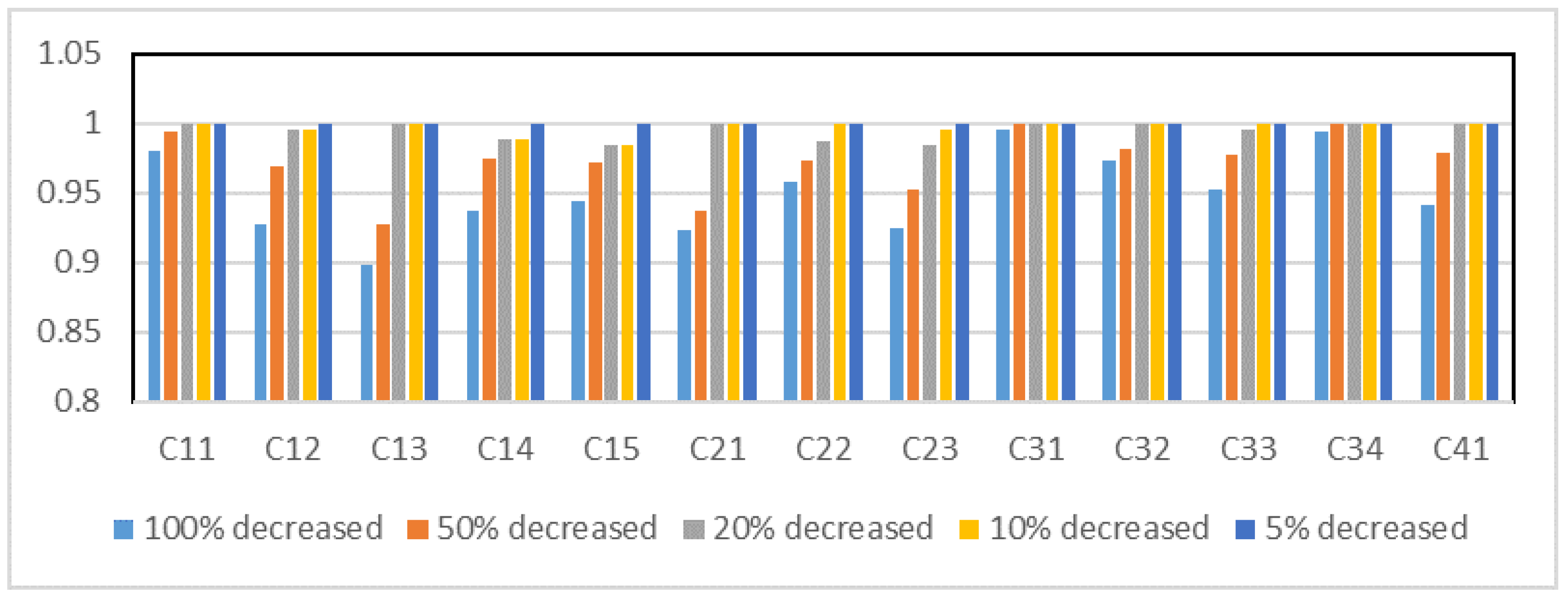 Mathematics 12 00714 g004
