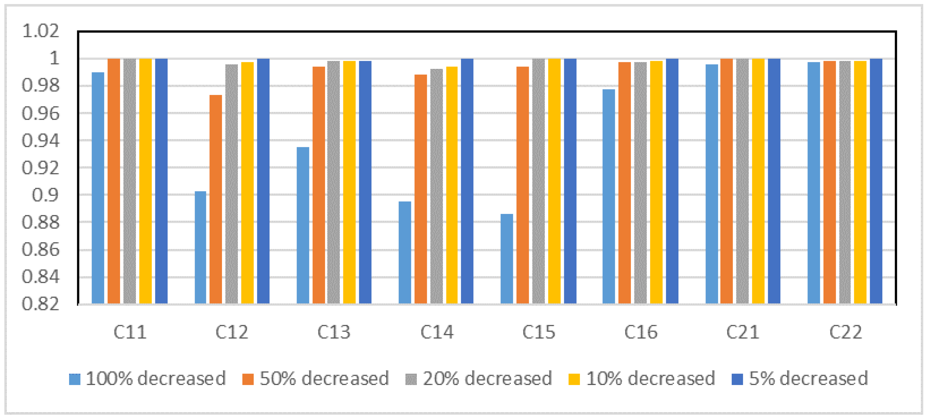 Mathematics 12 00714 g006