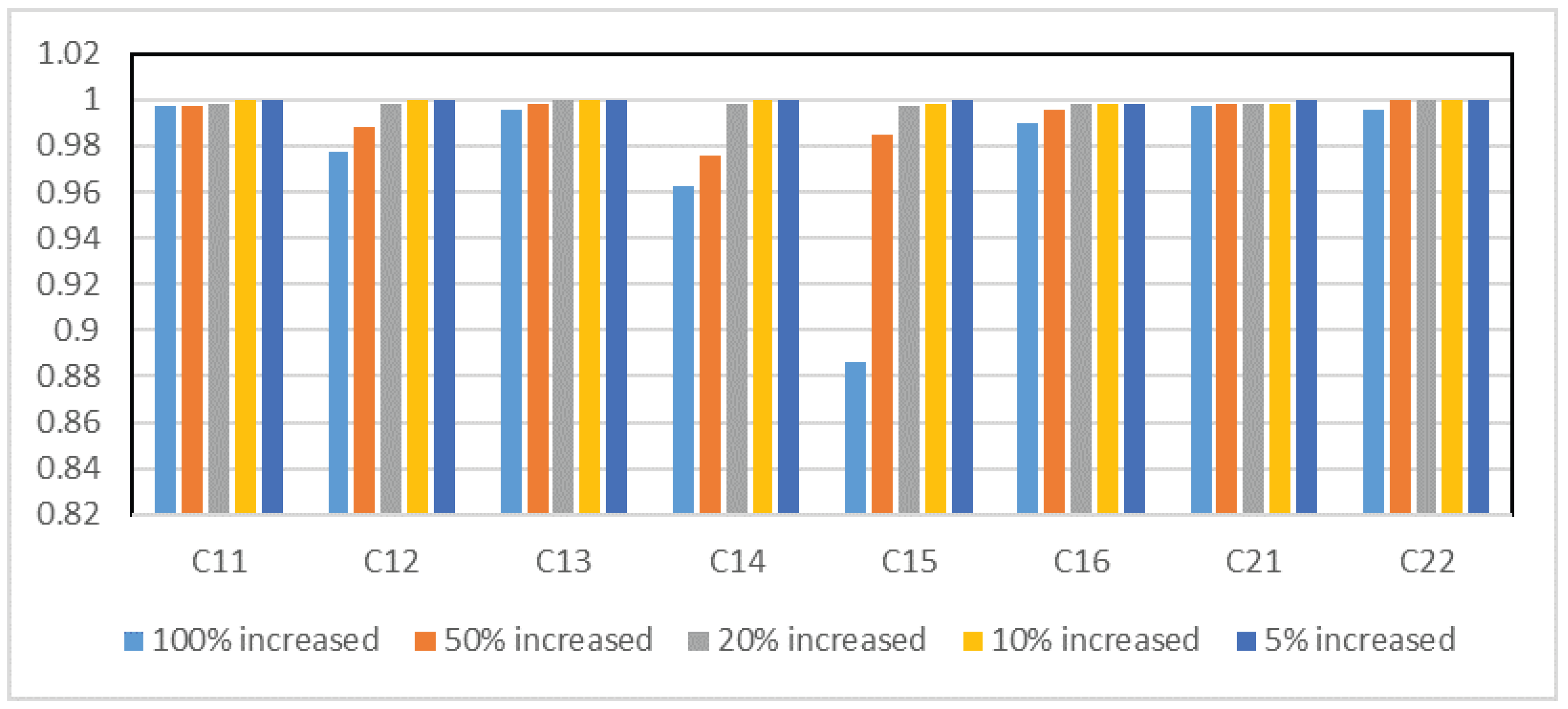 Mathematics 12 00714 g007